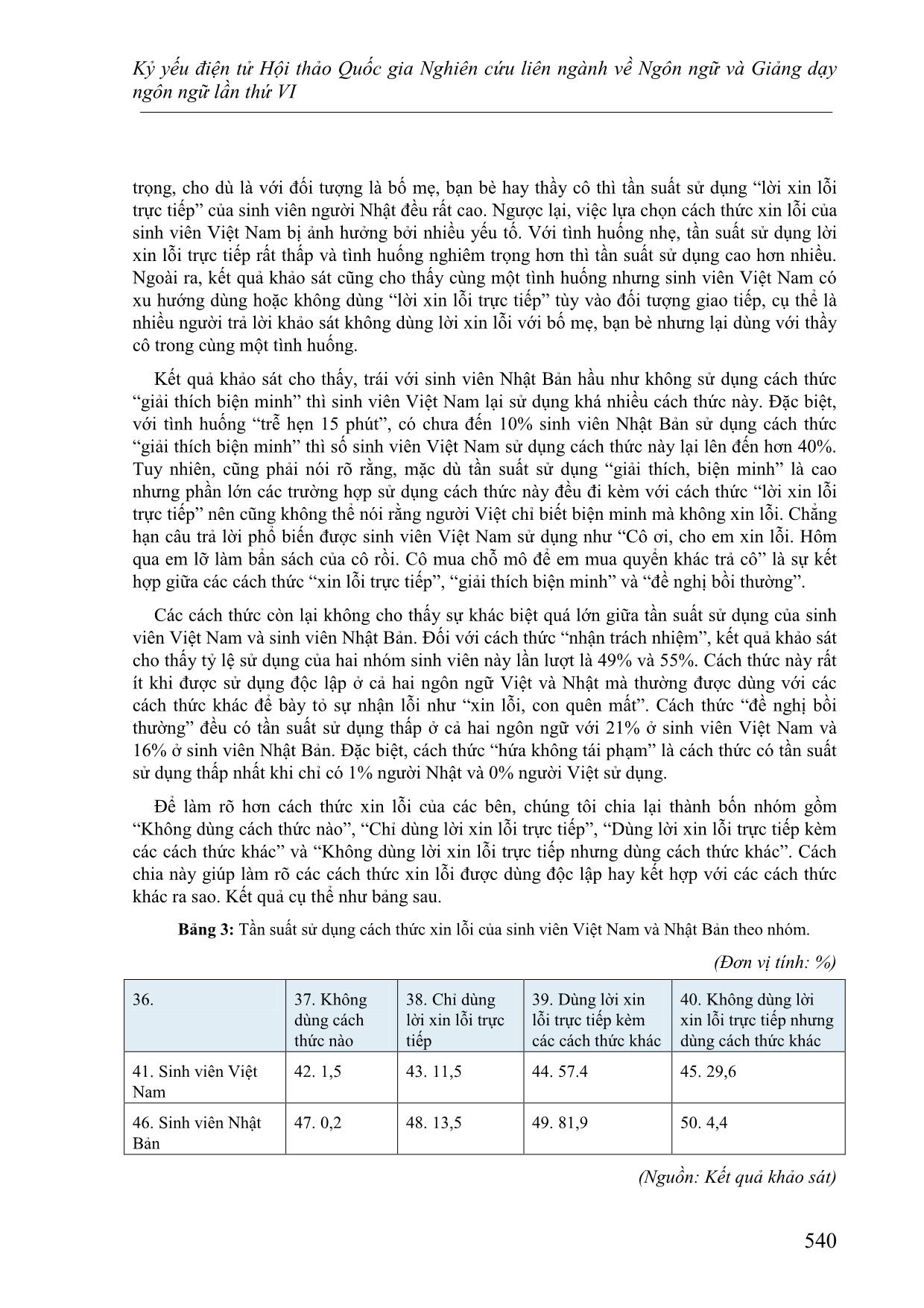 Các cách thức xin lỗi trong tiếng Việt và tiếng Nhật - Đối chiếu dựa trên lý thuyết lịch sự của Brown và Levinson trang 8