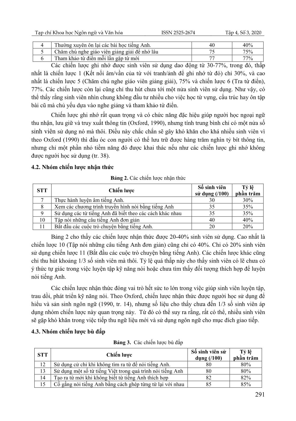 Chiến lược học kỹ năng nói môn Tiếng Anh của sinh viên không chuyên (A1) Đại học Huế trang 5