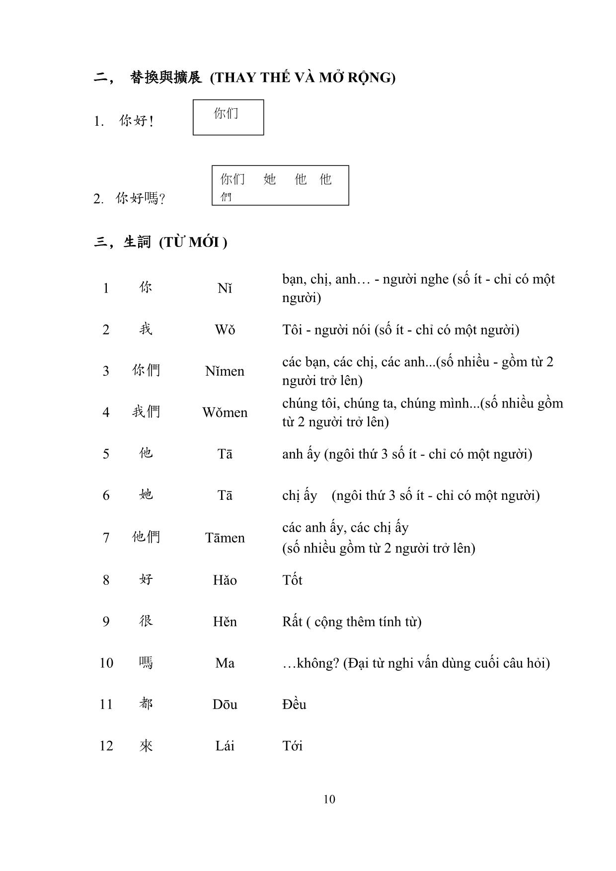 Giáo trình Chương trình tiếng Hoa cơ bản trang 10