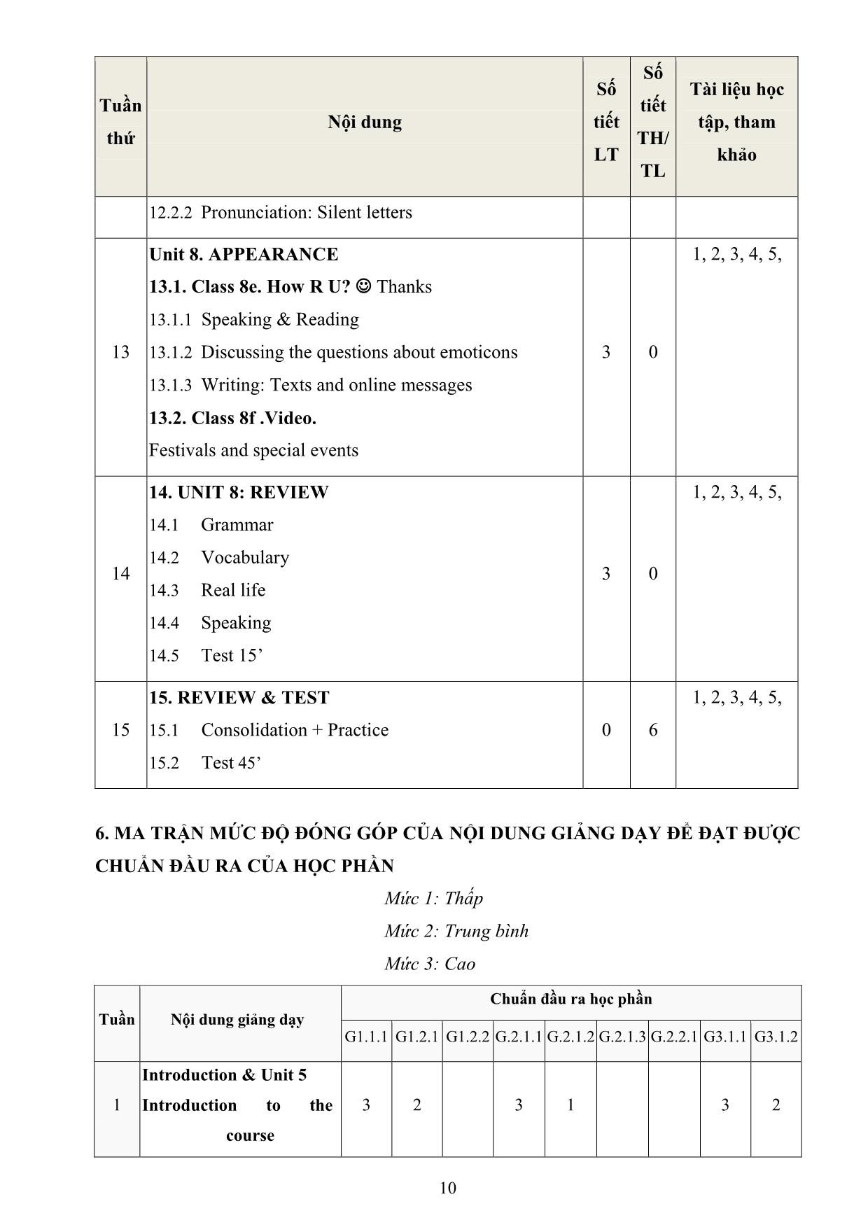 Đề cương chi tiết học phần Tiếng Anh cơ bản 2 trang 10