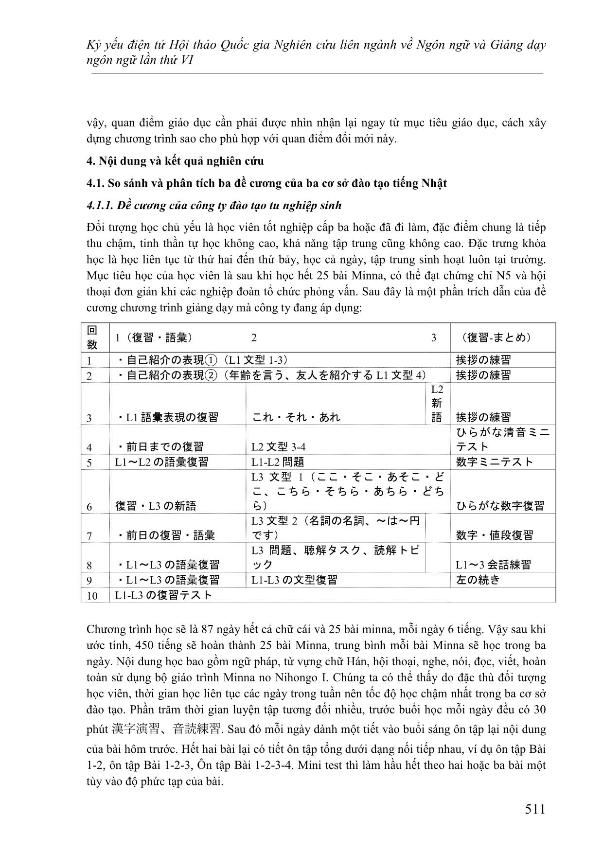 Đề xuất xây dựng đề cương chi tiết cho giáo trình Minna No Nihongo I dựa trên quan điểm ứng dụng phương pháp học Active Learning trang 3