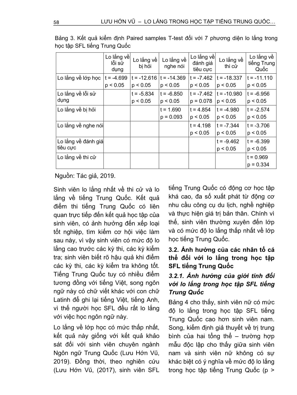 Lo lắng trong học tập tiếng Trung Quốc - Ngoại ngữ thứ hai của sinh viên ngành Ngôn ngữ anh (Trường hợp Trường Đại học Ngân hàng thành phố Hồ Chí Minh) trang 4