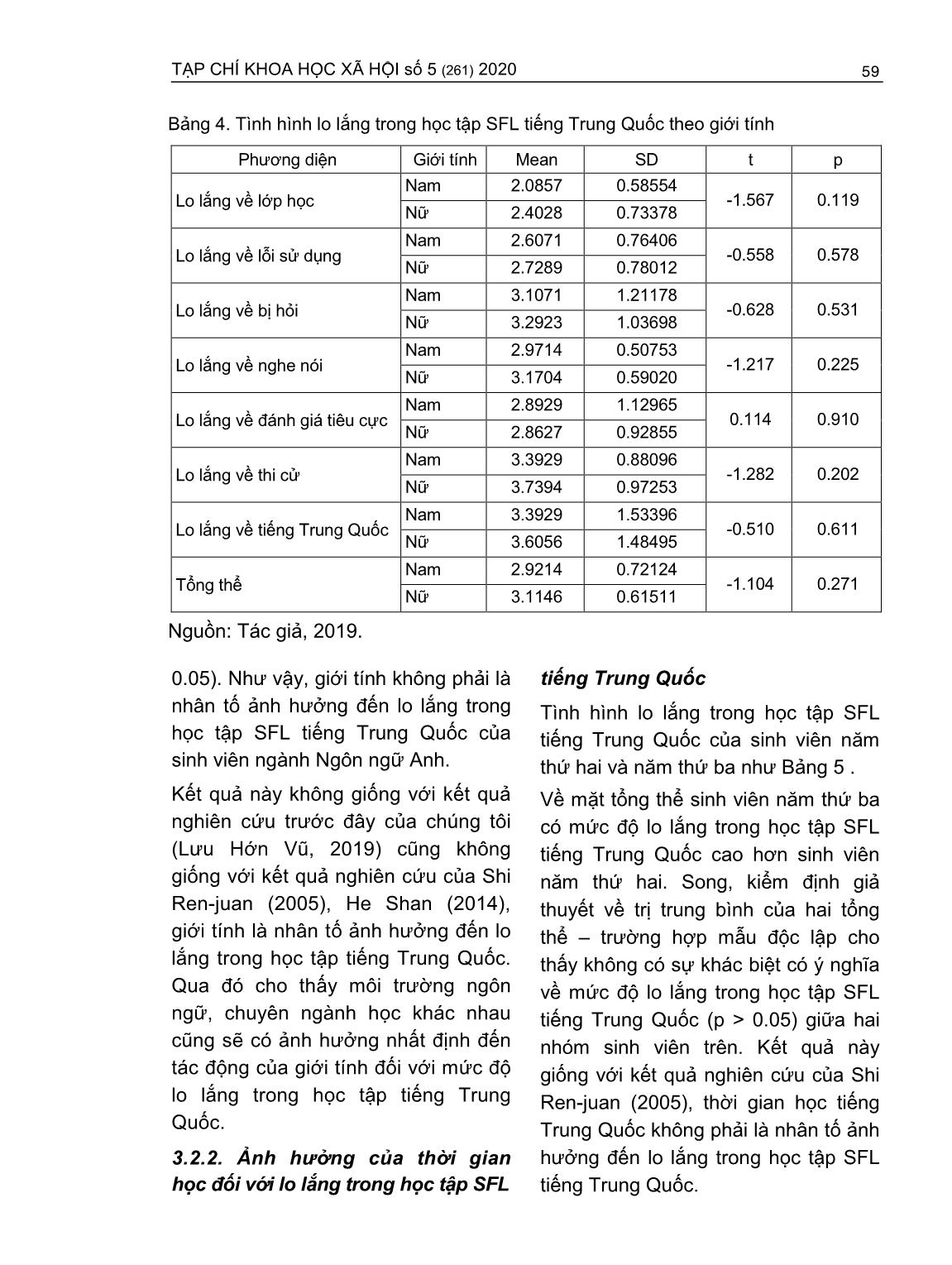 Lo lắng trong học tập tiếng Trung Quốc - Ngoại ngữ thứ hai của sinh viên ngành Ngôn ngữ anh (Trường hợp Trường Đại học Ngân hàng thành phố Hồ Chí Minh) trang 5