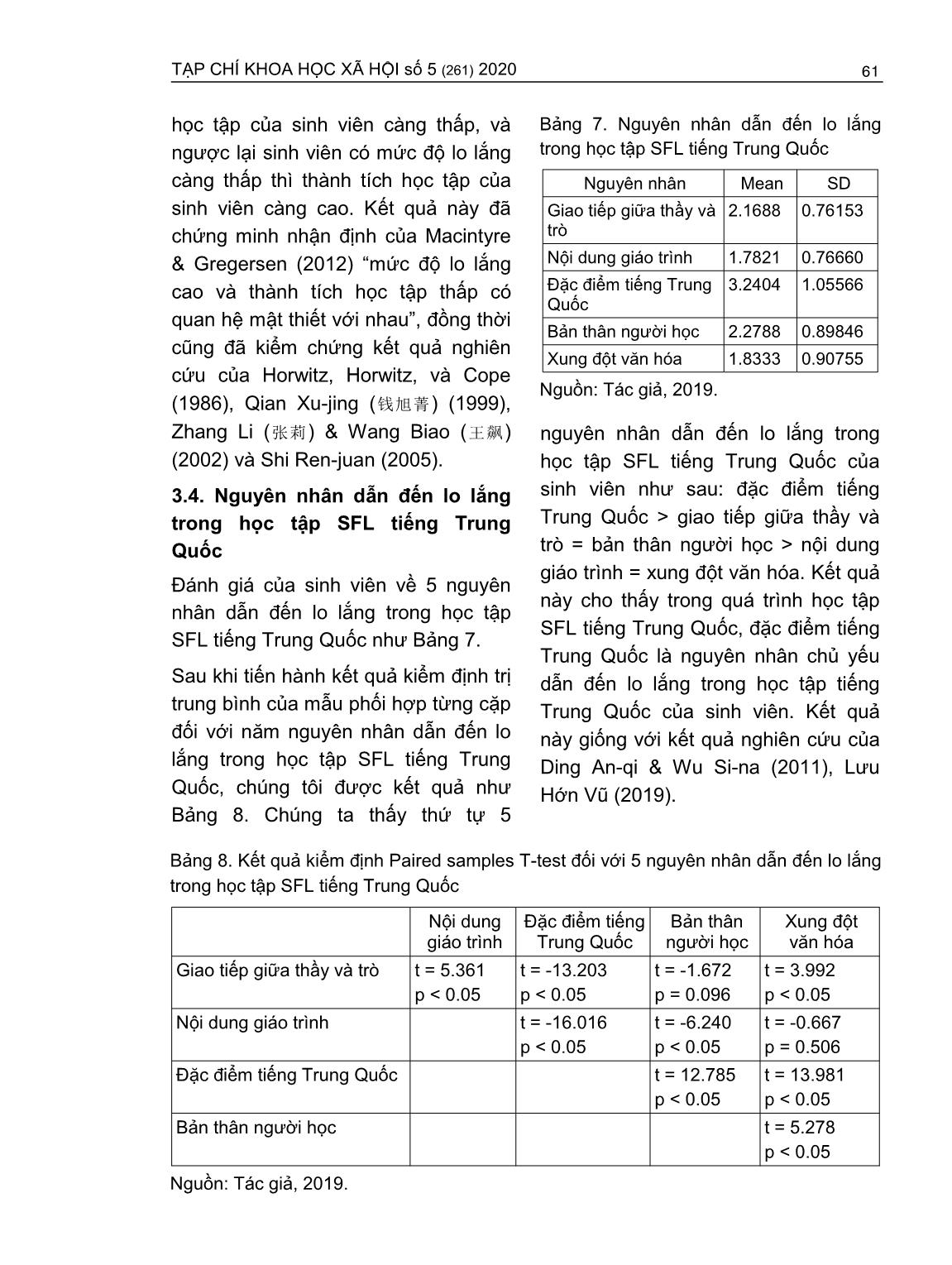 Lo lắng trong học tập tiếng Trung Quốc - Ngoại ngữ thứ hai của sinh viên ngành Ngôn ngữ anh (Trường hợp Trường Đại học Ngân hàng thành phố Hồ Chí Minh) trang 7