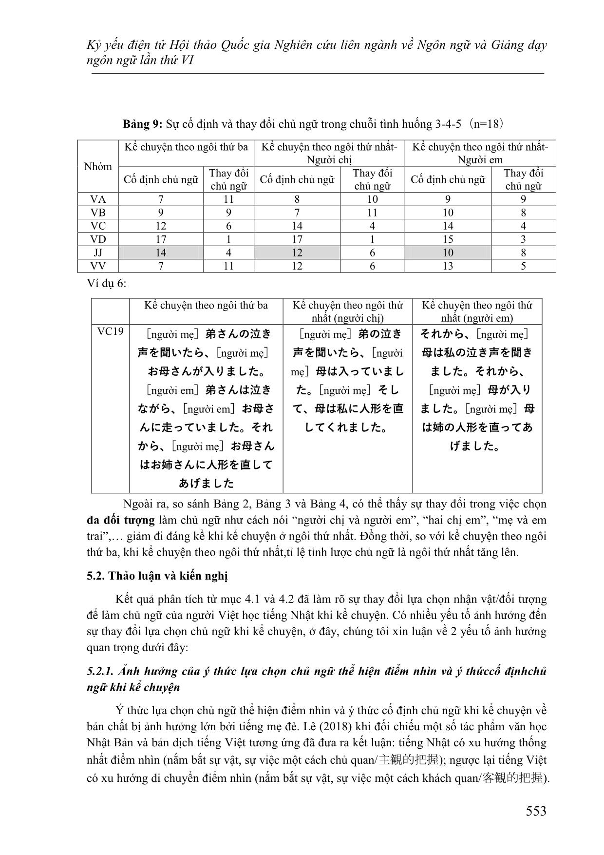 Nghiên cứu về sự lựa chọn chủ ngữ thể hiện điểm nhìn của người Việt học tiếng Nhật khi kể chuyện theo các ngôi kể khác nhau trang 10