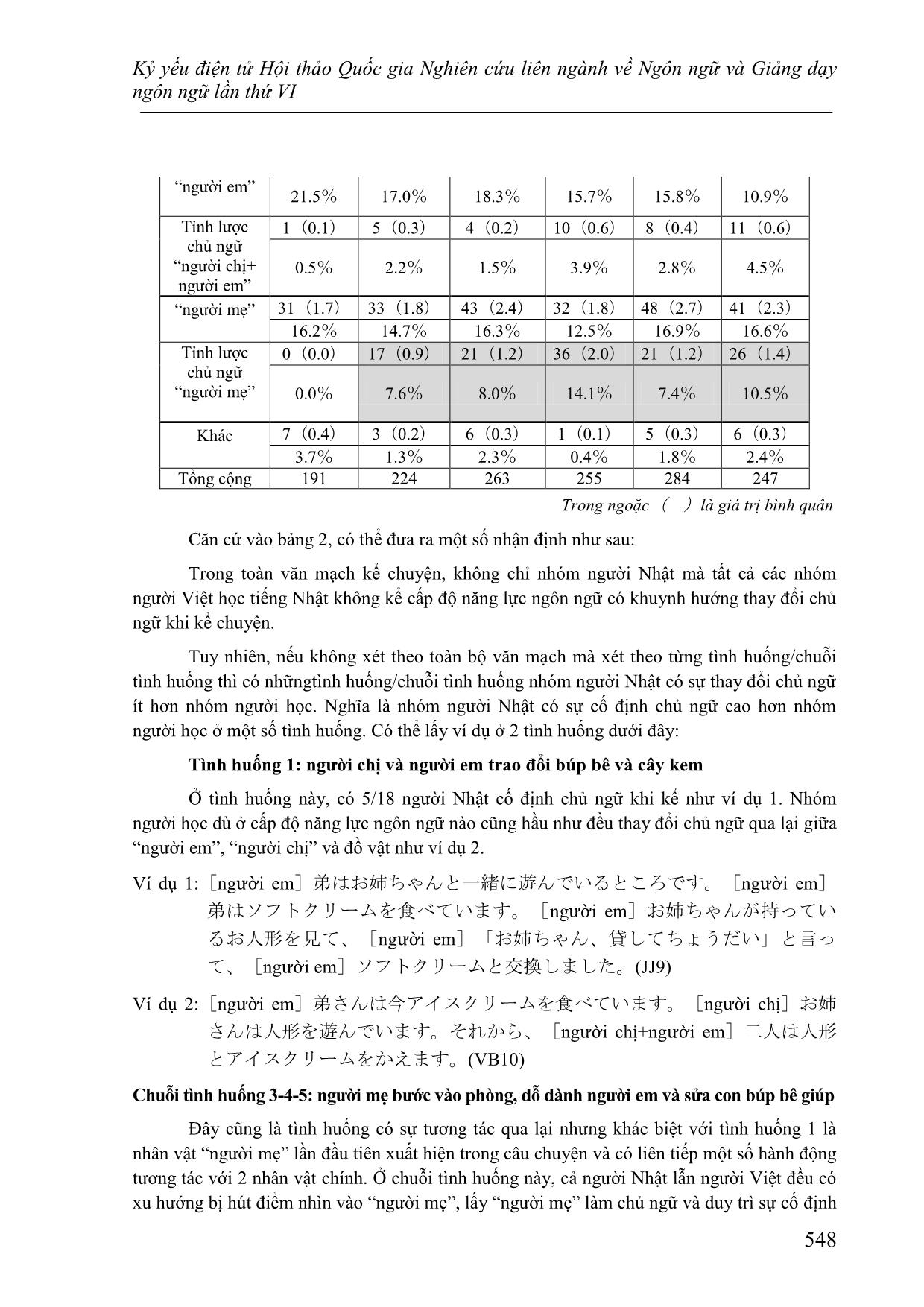 Nghiên cứu về sự lựa chọn chủ ngữ thể hiện điểm nhìn của người Việt học tiếng Nhật khi kể chuyện theo các ngôi kể khác nhau trang 5