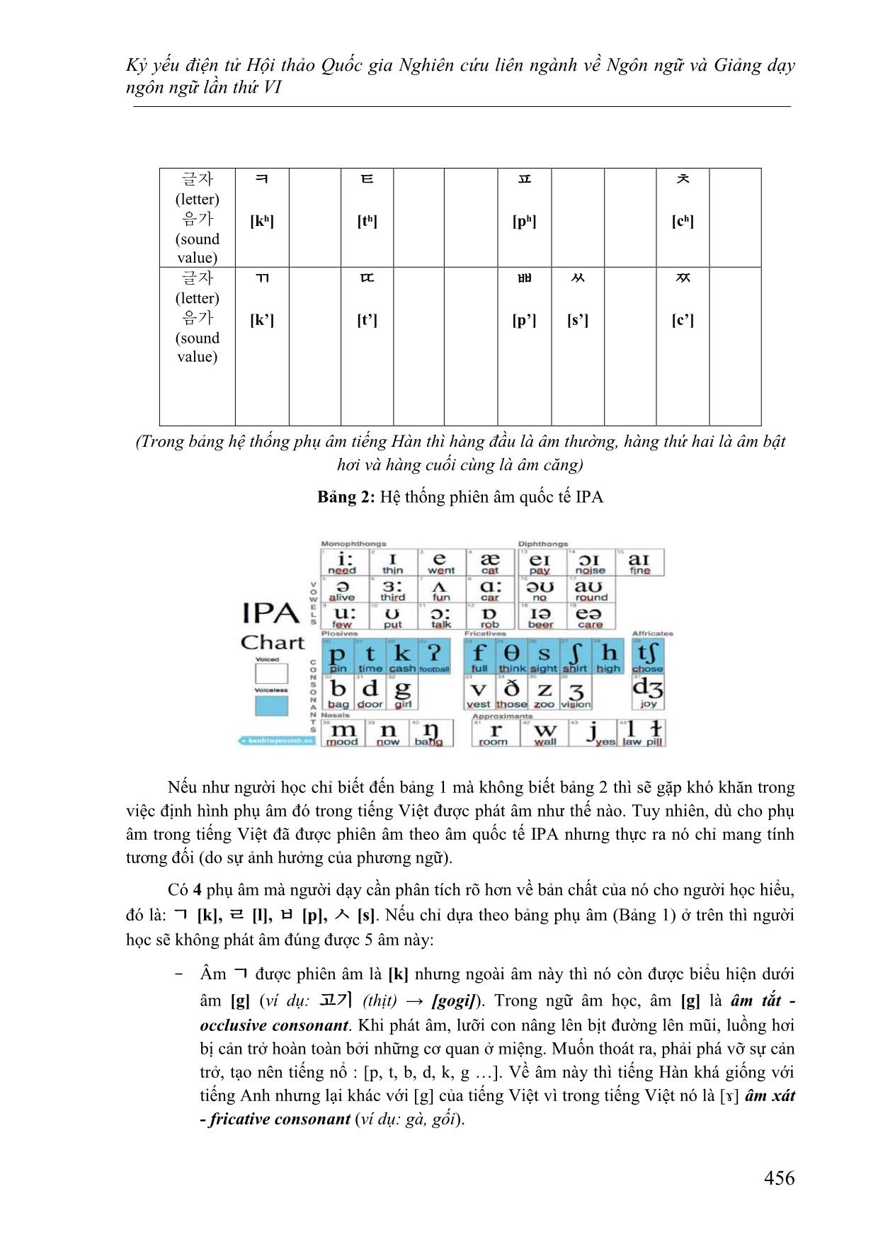 Những điểm cần lưu ý khi dạy phát âm tiếng Việt cho người Hàn trang 7