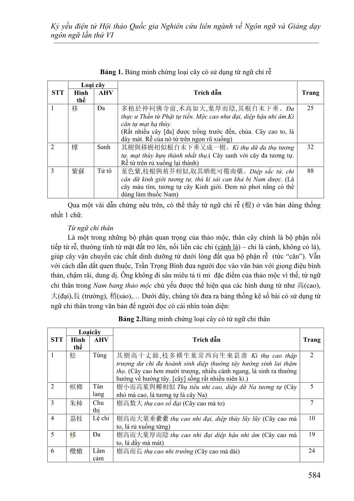 Từ ngữ chỉ thảo mộc và tính ứng dụng trong 南邦草木 Nam bang thảo mộc của Trần Trọng Bính trang 4