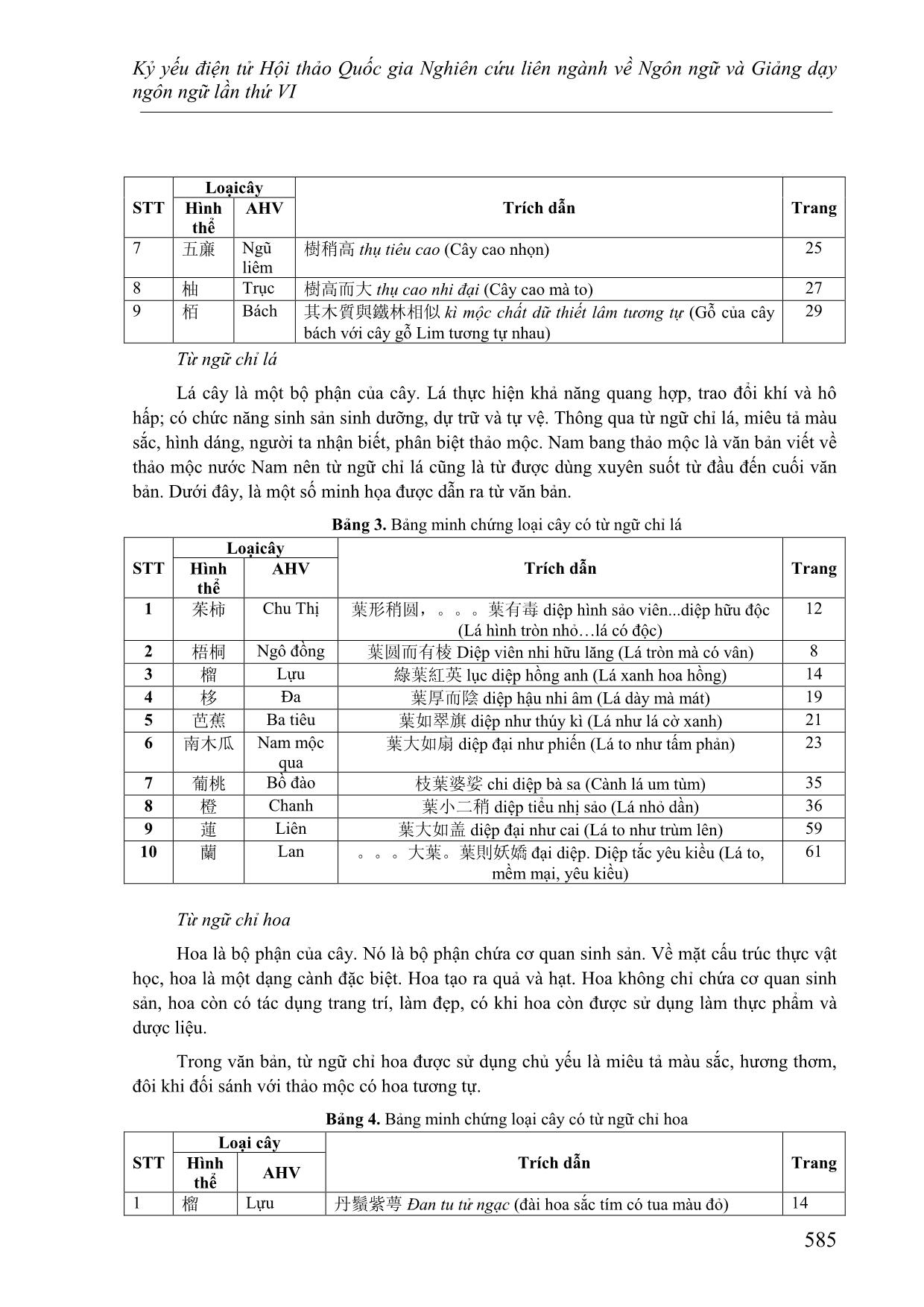 Từ ngữ chỉ thảo mộc và tính ứng dụng trong 南邦草木 Nam bang thảo mộc của Trần Trọng Bính trang 5