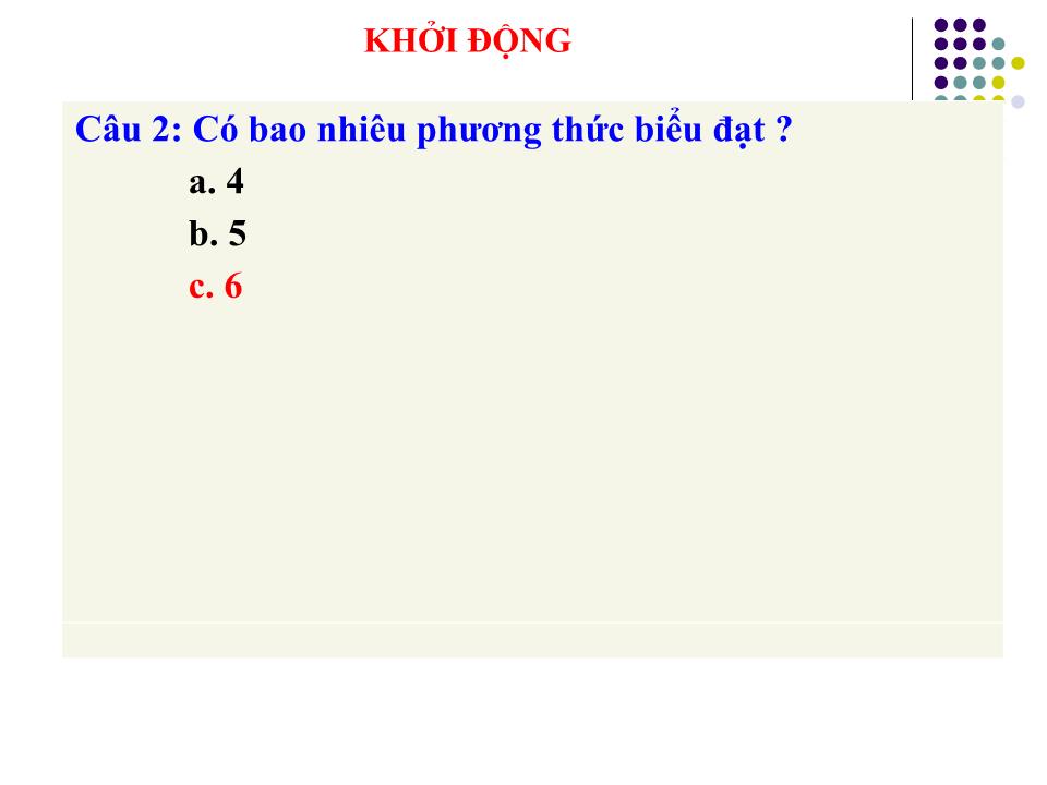 Bài giảng Luyện thi THPT Quốc gia môn Ngữ văn trang 5