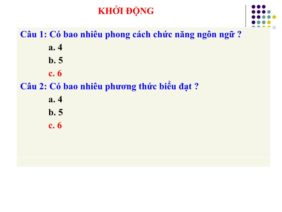 Bài giảng Luyện thi THPT Quốc gia môn Ngữ văn trang 6