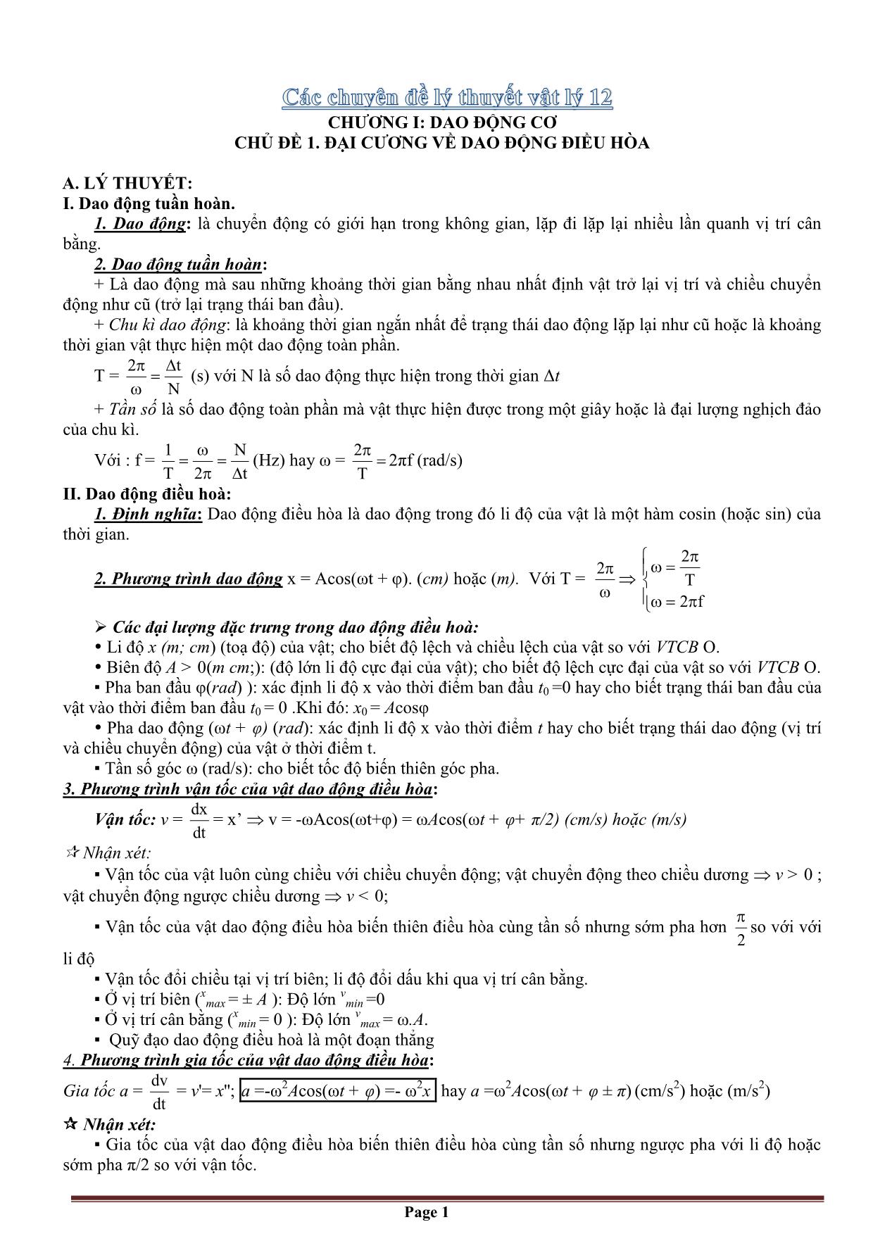 Các c huyên đề lý thuyết Vật lý 12 trang 1