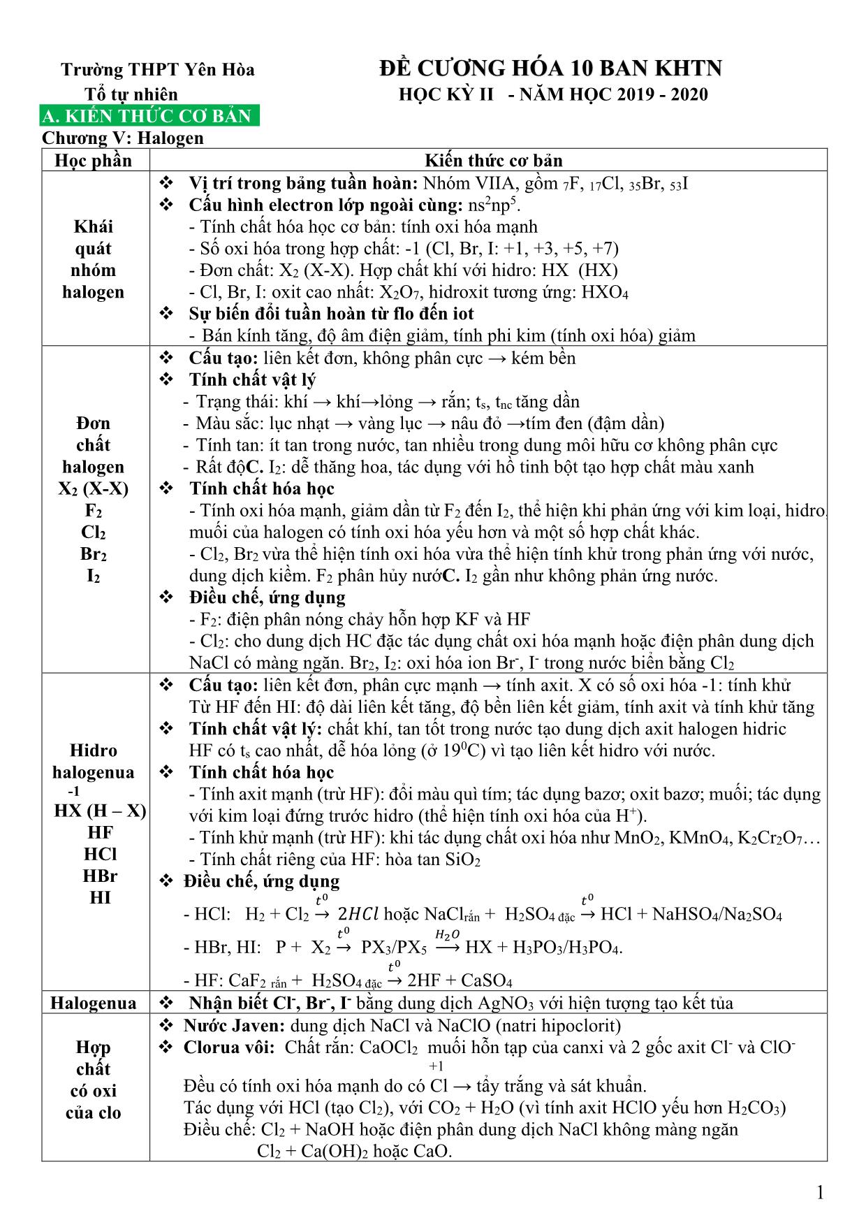 Đề cương ôn tập học kỳ II môn Hóa học Lớp 10 - Năm học 2019-2020 - Trường THPT Yên Hòa trang 1