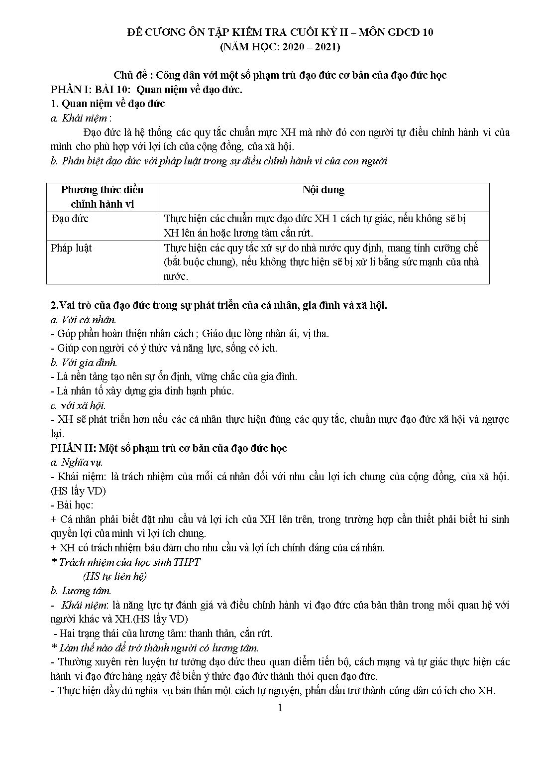 Đề cương ôn tập kiểm tra cuối học kỳ II môn Giáo dục công dân Lớp 10 - Năm học 2020-2021 trang 1