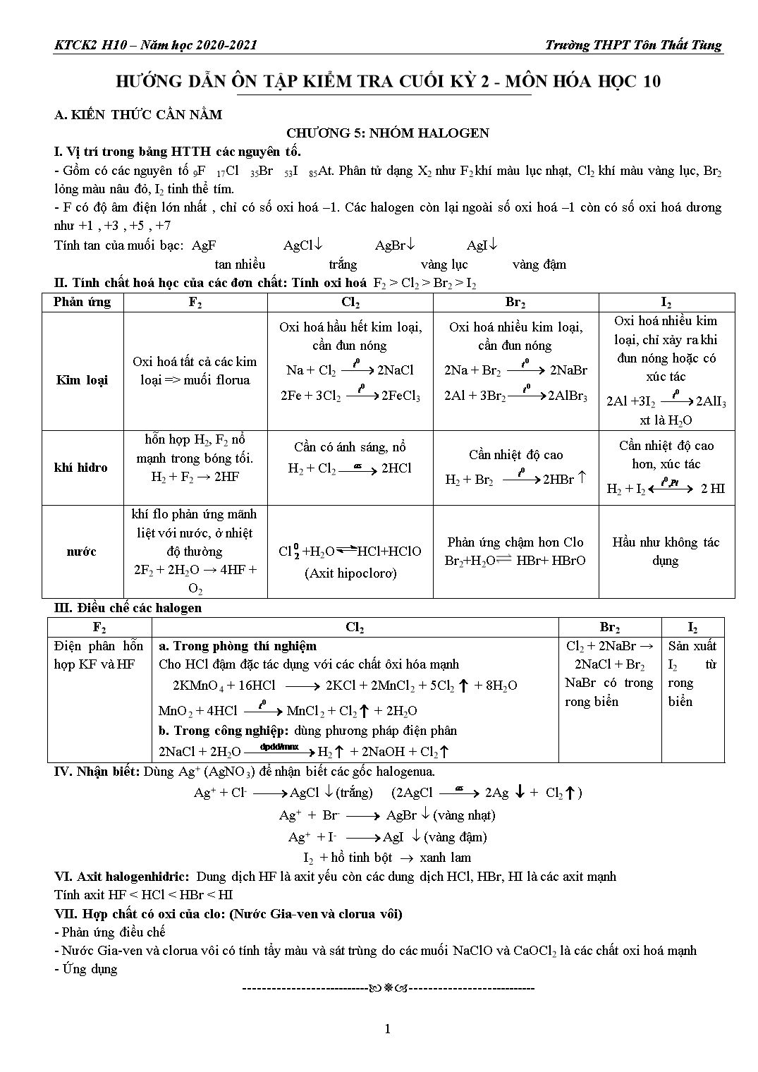 Hướng dẫn ôn tập kiểm tra cuối kỳ 2 môn Hóa học 10 - Năm học 2020-2021 - Trường THPT Tôn Thất Tùng trang 1