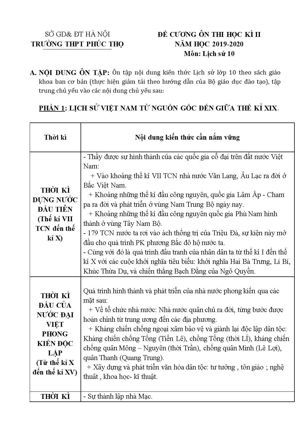 Đề cương ôn thi học kỳ II môn Lịch sử Lớp 10 - Năm học 2019-2020 - Trường THPT Phúc Thọ trang 1