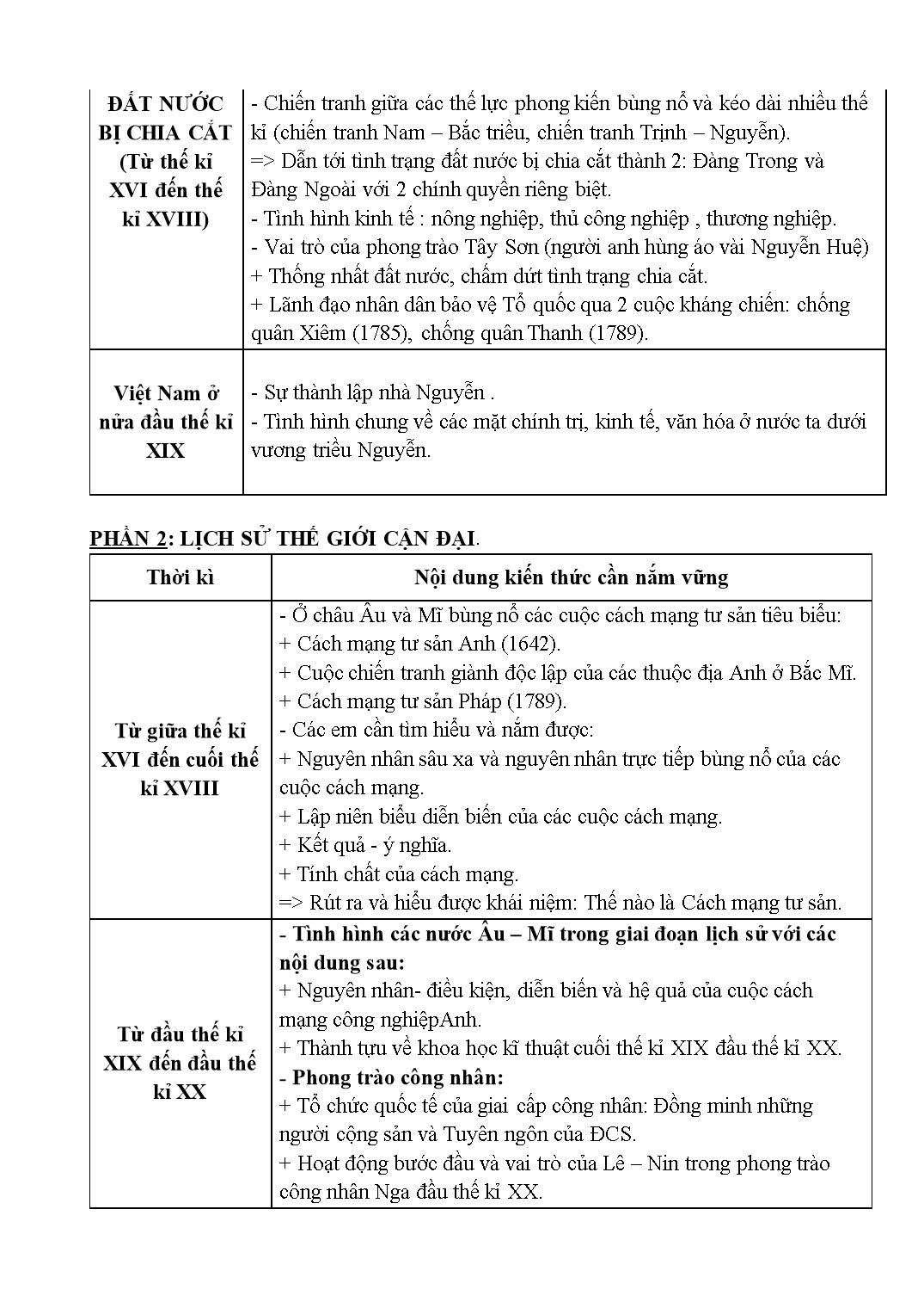 Đề cương ôn thi học kỳ II môn Lịch sử Lớp 10 - Năm học 2019-2020 - Trường THPT Phúc Thọ trang 2