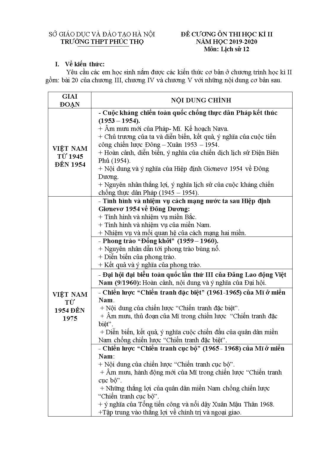 Đề cương ôn thi học kỳ II môn Lịch sử Lớp 12 - Năm học 2019-2020 - Trường THPT Phúc Thọ trang 1