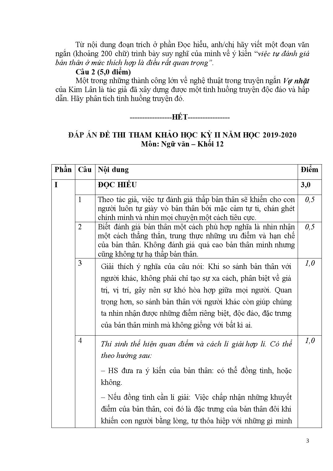 Nội dung ôn tập thi học kì II môn Ngữ văn Lớp 12 - Năm học 2019-2020 - Trường THPT Phúc Thọ trang 3