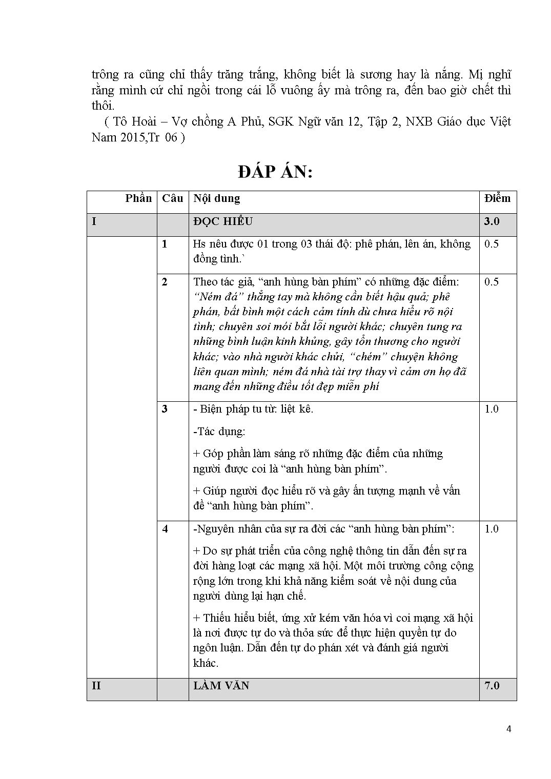 Nội dung ôn tập kiểm tra cuối học kì II môn Ngữ văn Lớp 12 - Năm học 2020-2021 - Trường THPT Phúc Thọ trang 4