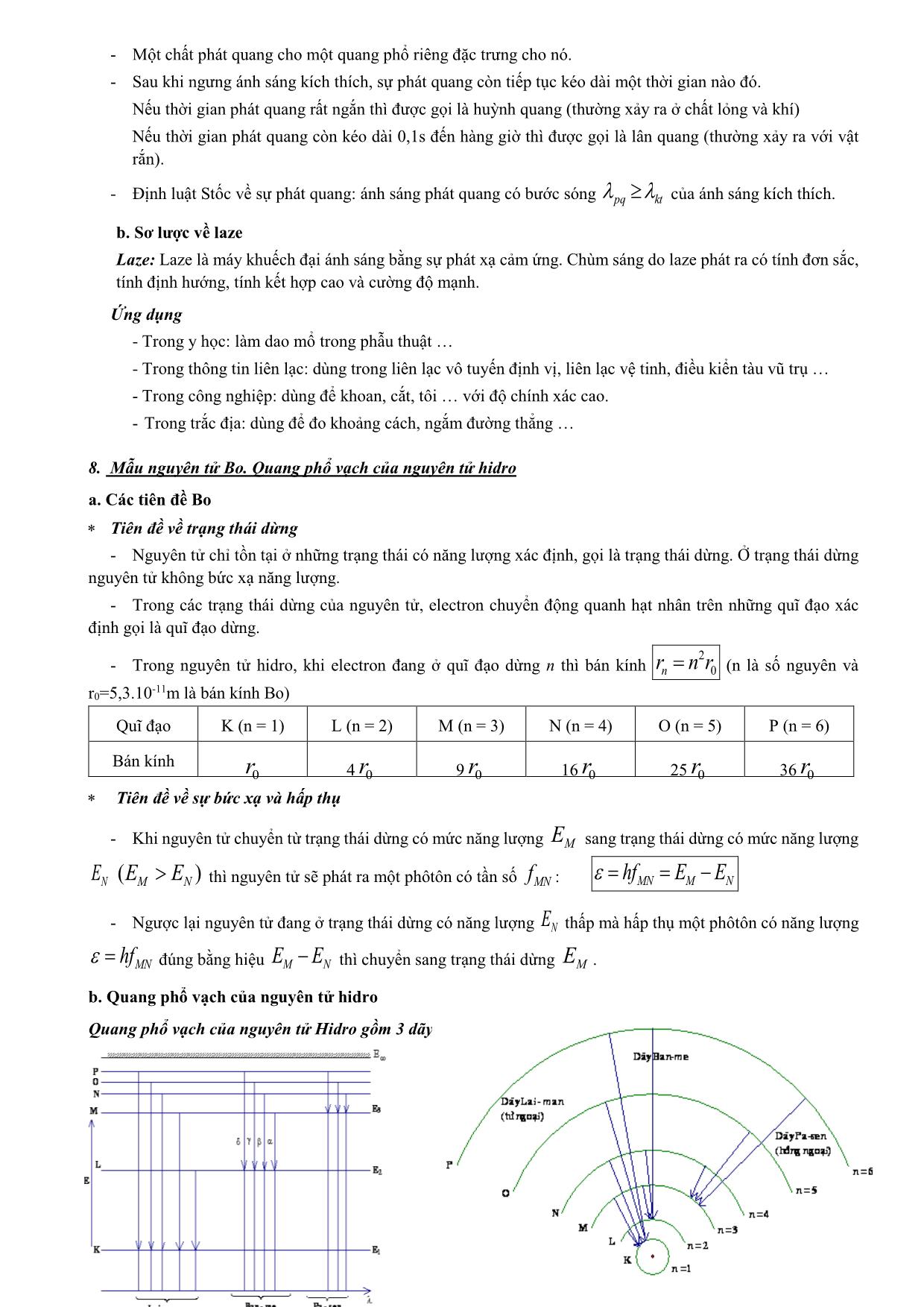 Đề cương ôn tập học kỳ II môn Vật lý Lớp 12 - Năm học 2019-2020 - Trường THPT Yên Hòa trang 10