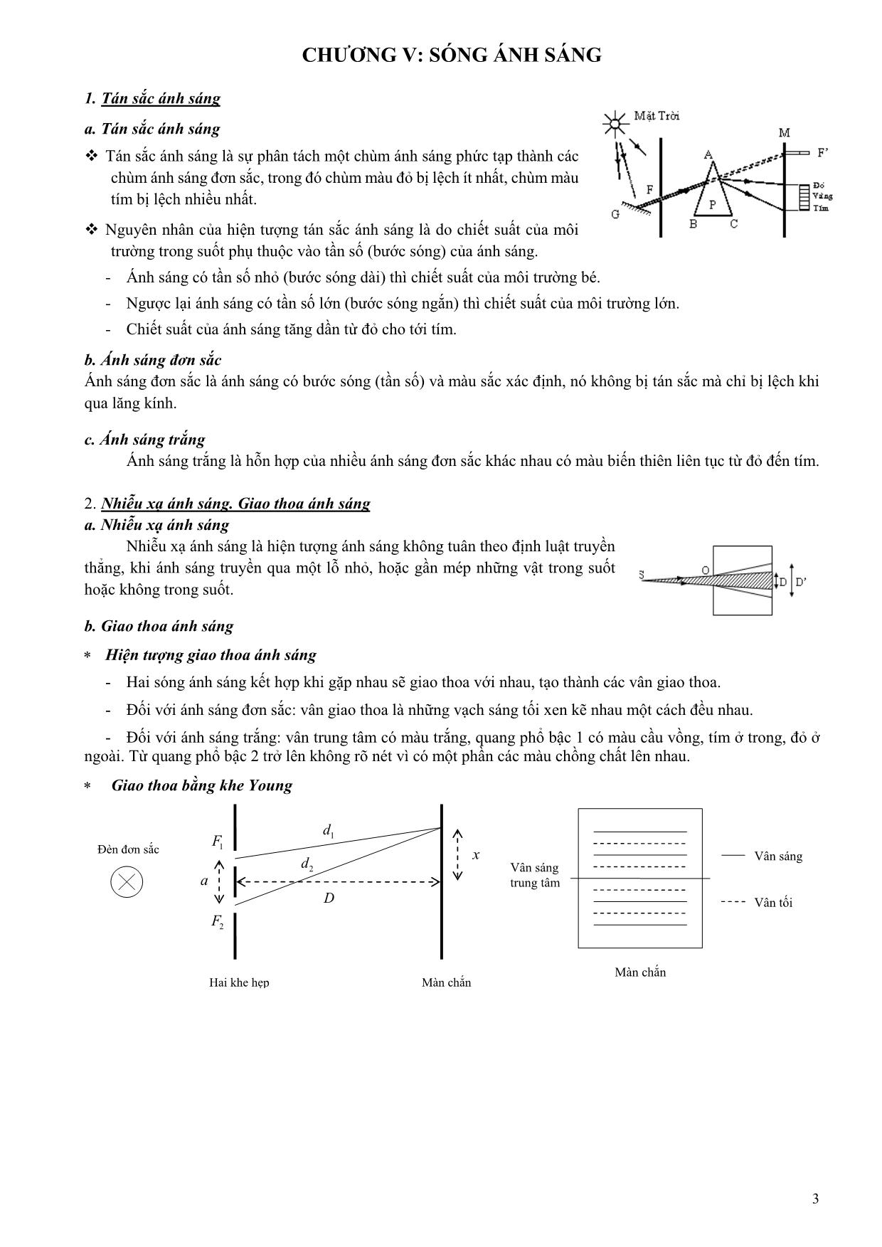 Đề cương ôn tập học kỳ II môn Vật lý Lớp 12 - Năm học 2019-2020 - Trường THPT Yên Hòa trang 3