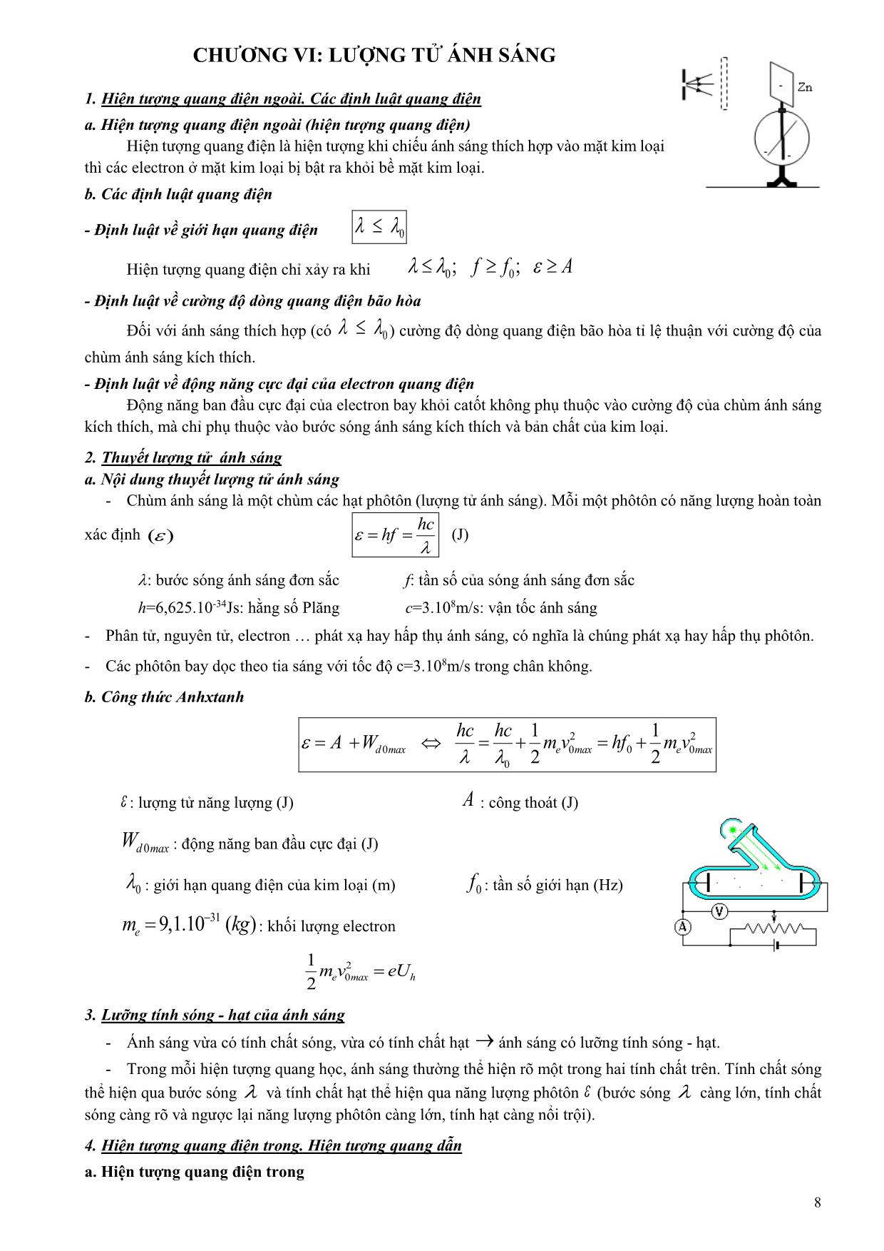 Đề cương ôn tập học kỳ II môn Vật lý Lớp 12 - Năm học 2019-2020 - Trường THPT Yên Hòa trang 8