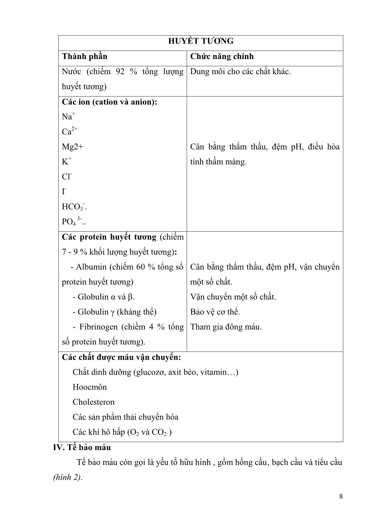 Tài liệu Bồi dưỡng thường xuyên môn Sinh học THPT (Mới) trang 8