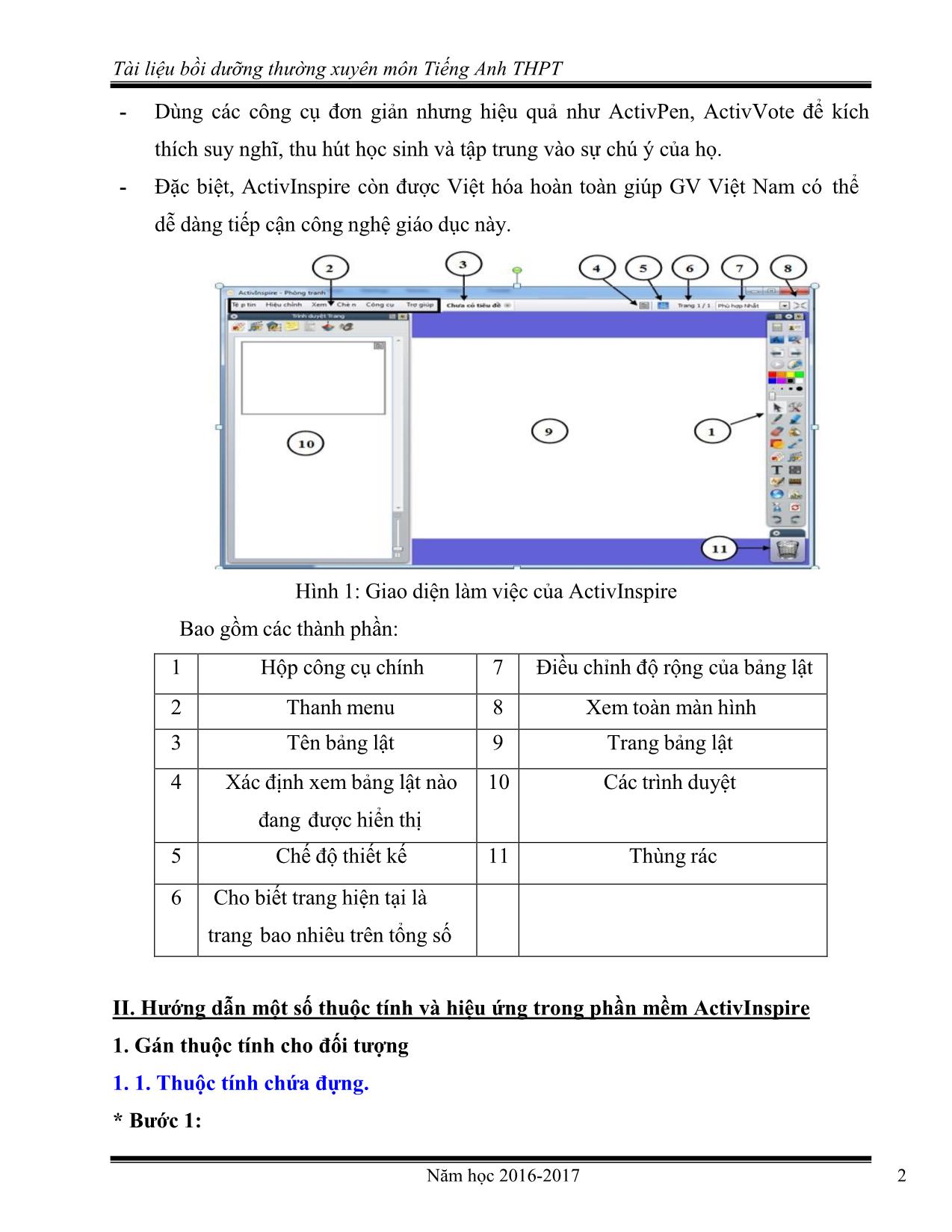 Tài liệu Bồi dưỡng thường xuyên môn Tiếng Anh THPT trang 2