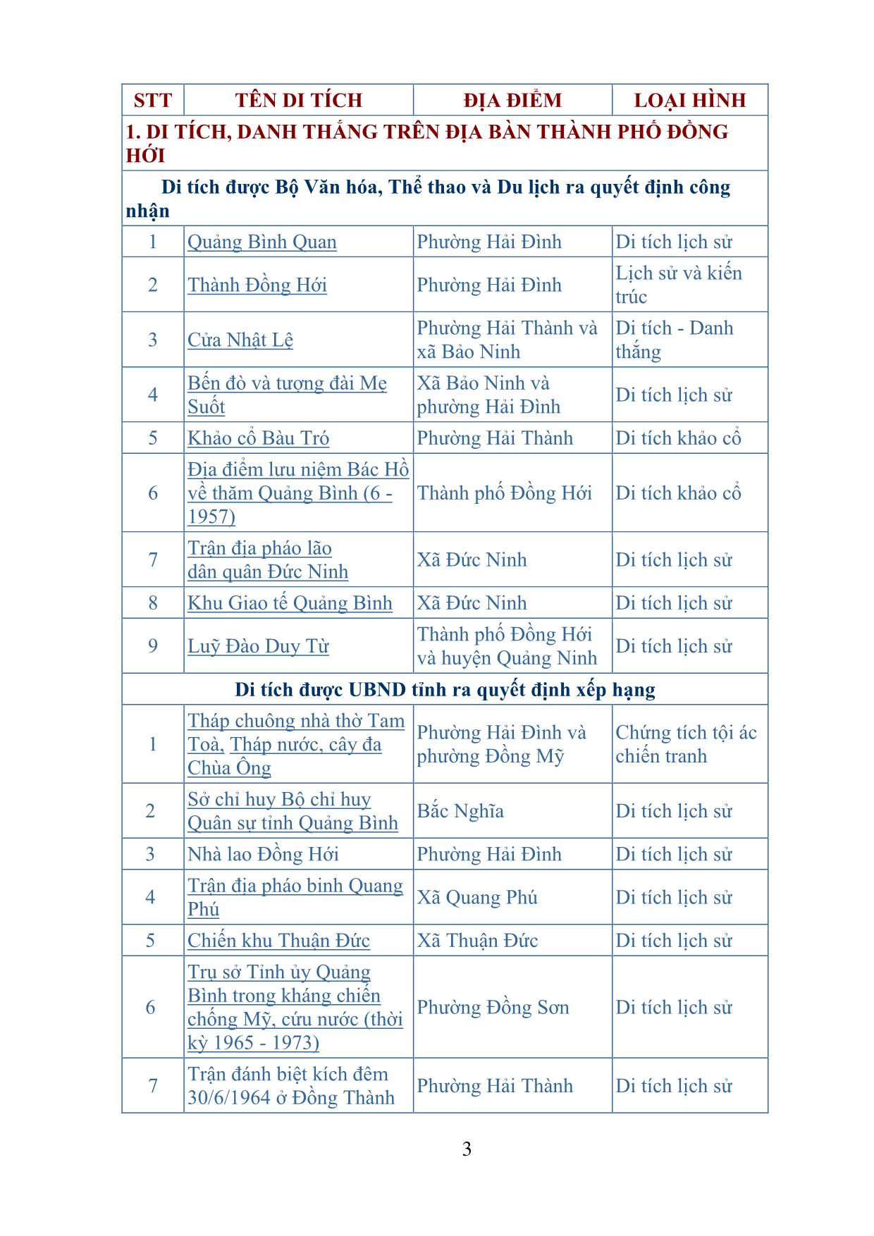 Tài liệu Bồi dưỡng thường xuyên cho giáo viên môn Địa lý cấp THPT trang 3