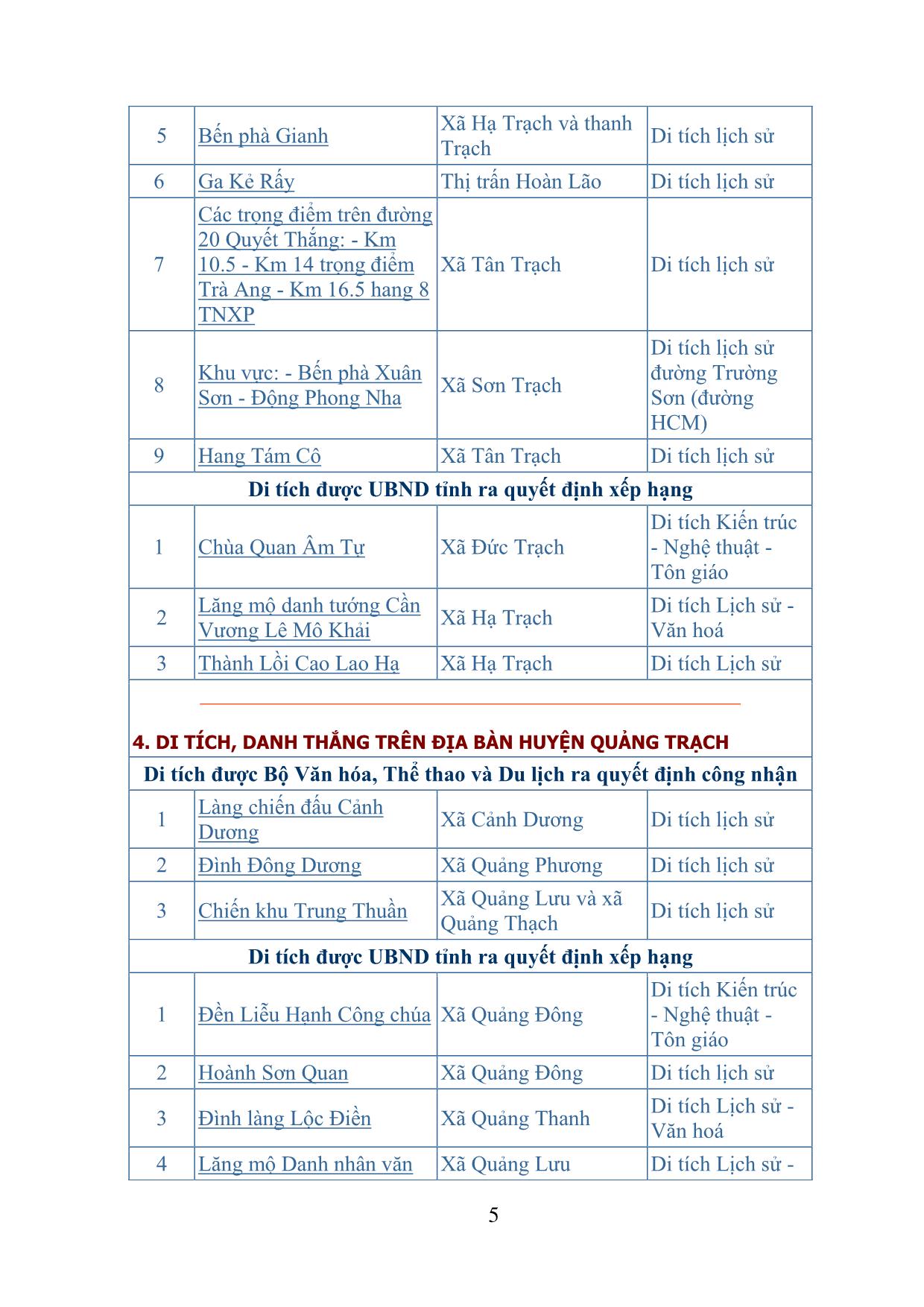 Tài liệu Bồi dưỡng thường xuyên cho giáo viên môn Địa lý cấp THPT trang 5