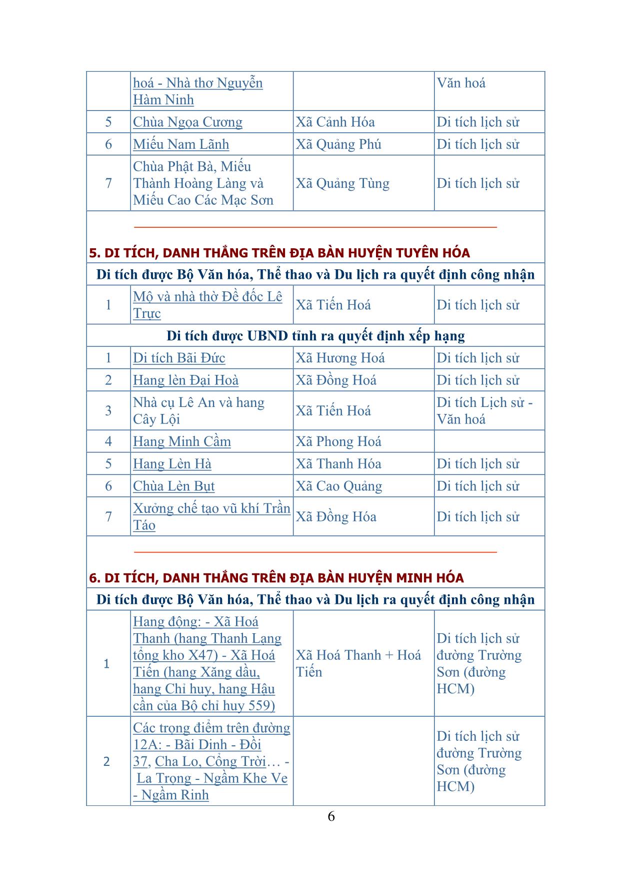 Tài liệu Bồi dưỡng thường xuyên cho giáo viên môn Địa lý cấp THPT trang 6