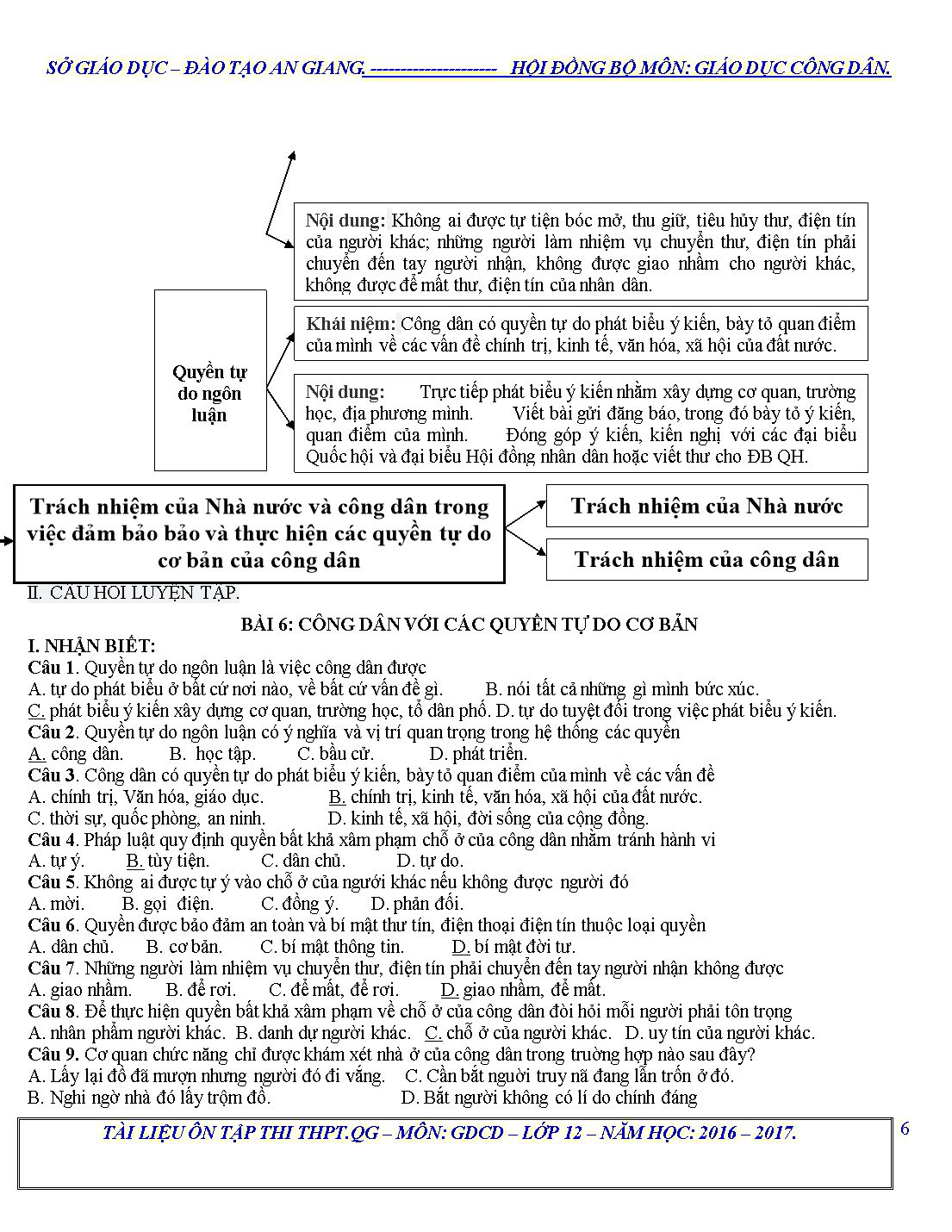 Tổng hợp bài tập trắc nghiệm Giáo dục công dân 12 - Năm học 2016-2017 trang 6