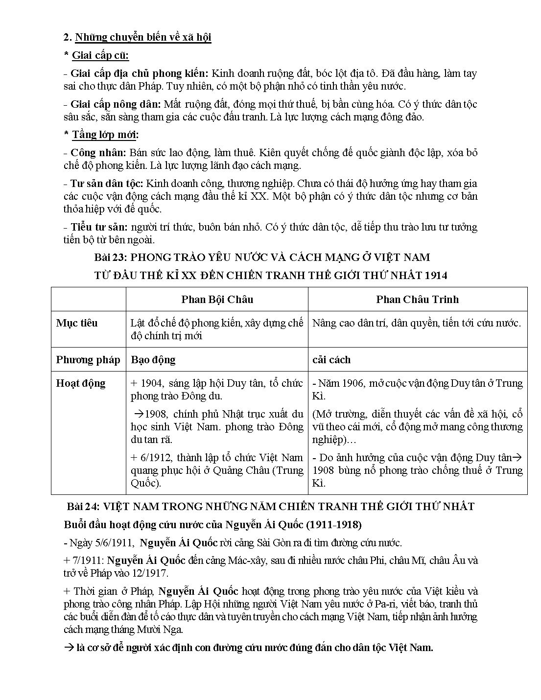 Đề cương kiểm tra cuối học kỳ II môn Lịch sử Lớp 11 - Năm học 2020-2021 trang 6