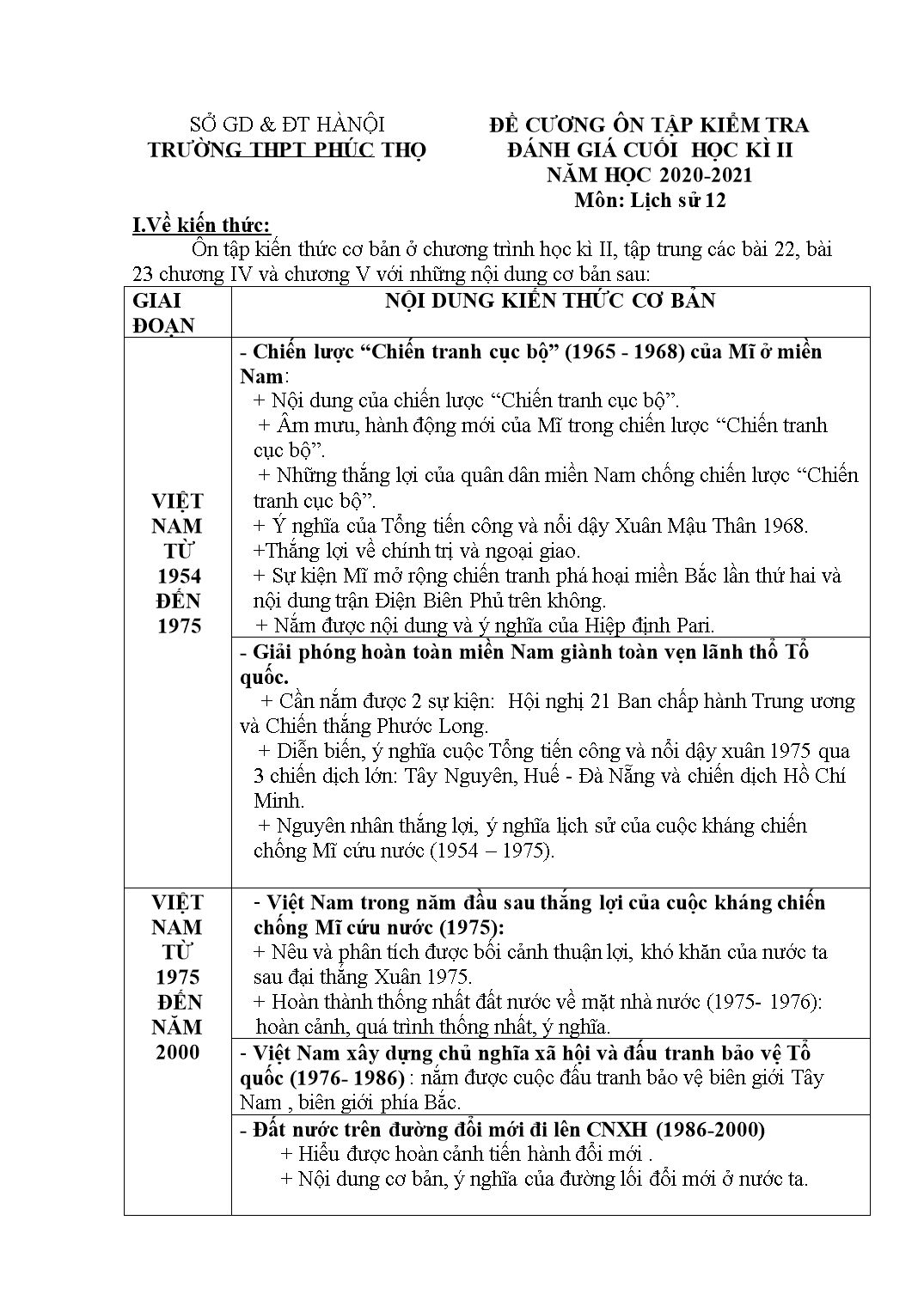 Đề cương ôn tập kiểm tra đánh giá cuối học kỳ II môn Lịch sử Lớp 12 - Năm học 2020-2021 - Trường THPT Phúc Thọ trang 1