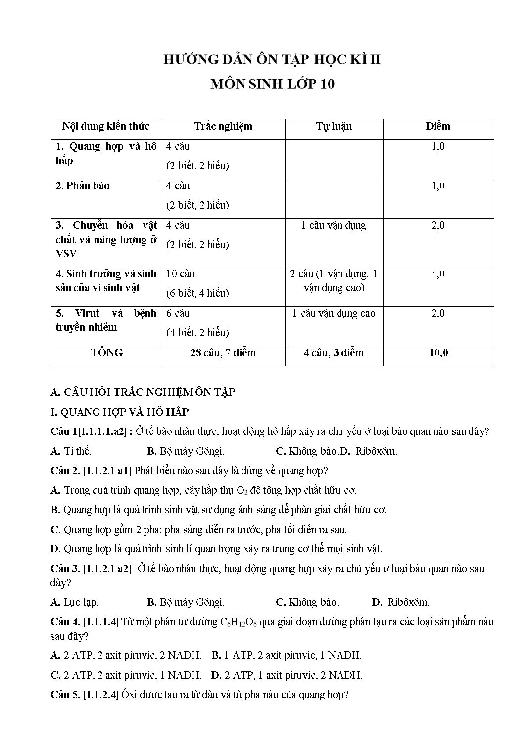 Hướng dẫn ôn tập học kỳ II môn Sinh học Lớp 10 trang 1