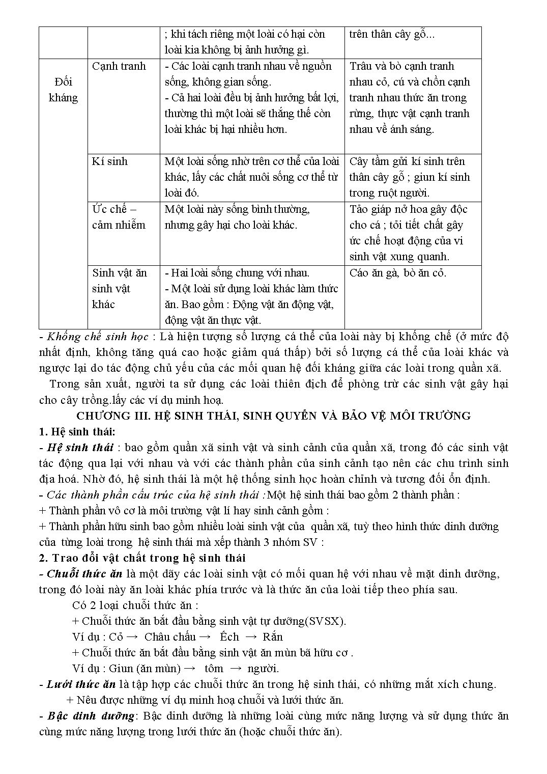 Đề cương ôn tập học kỳ 2 môn Sinh học Lớp 12 - Năm học 2019-2020 trang 2