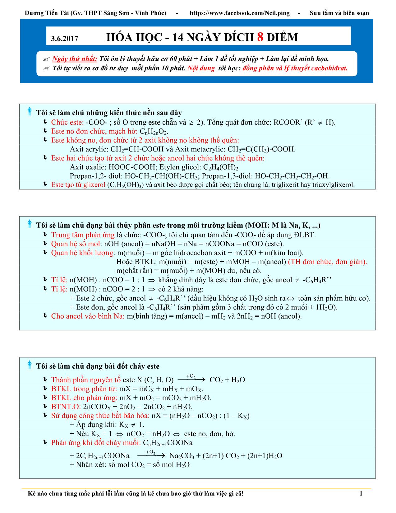 Bài tập ôn thi THPT Quốc gia môn Hóa học (Phần 1) - Dương Tiến Tài trang 1