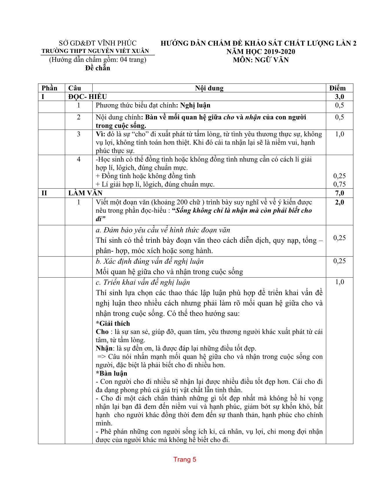 19 Đề thi thử THPT Quốc gia môn Ngữ văn năm 2020 trang 6