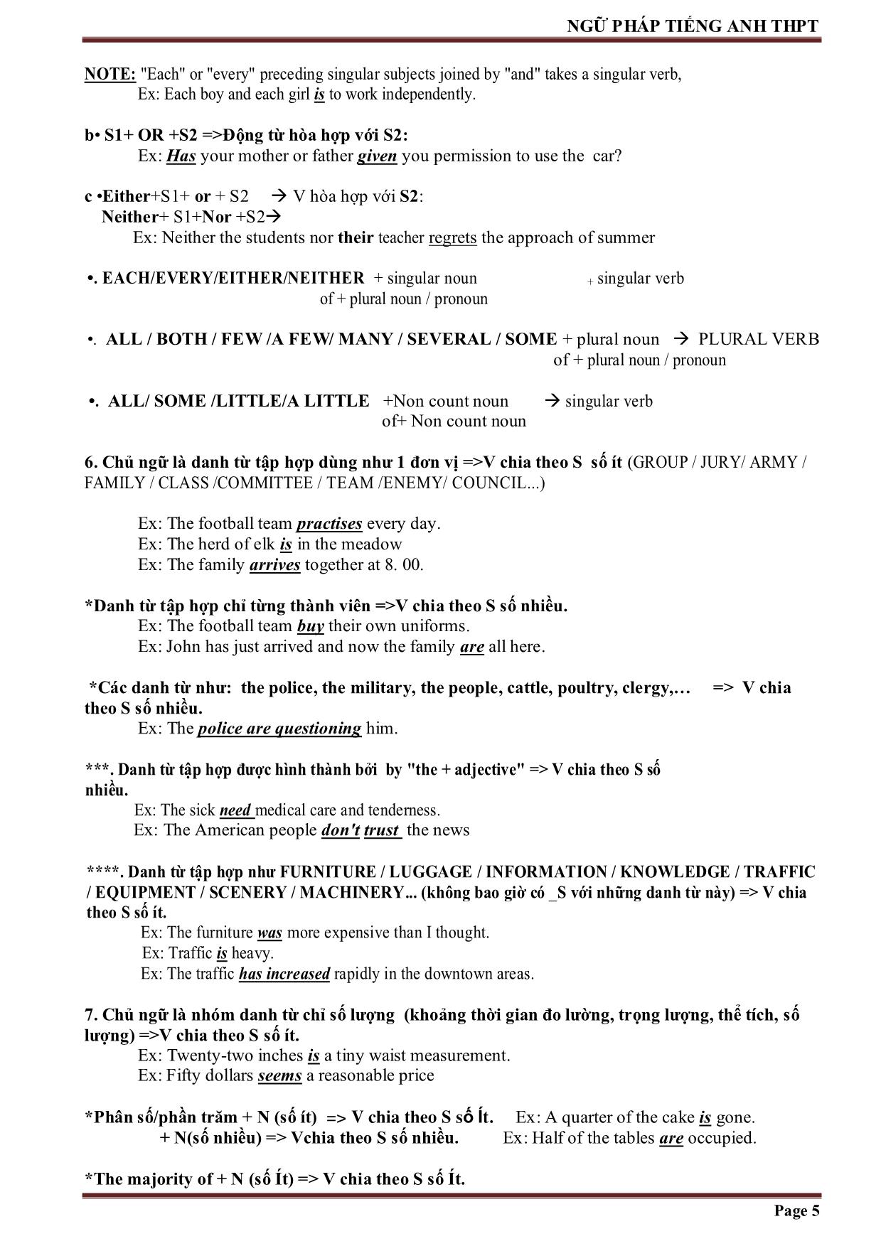 20 Chuyên đề ngữ pháp tiếng Anh THPT trang 5