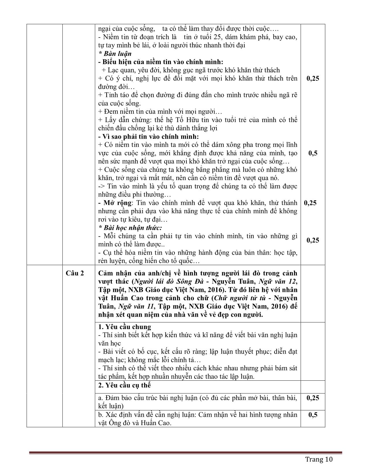 20 Đề thi thử THPT Quốc gia môn Ngữ văn - Năm học 2019-2020 (Có đáp án) trang 10