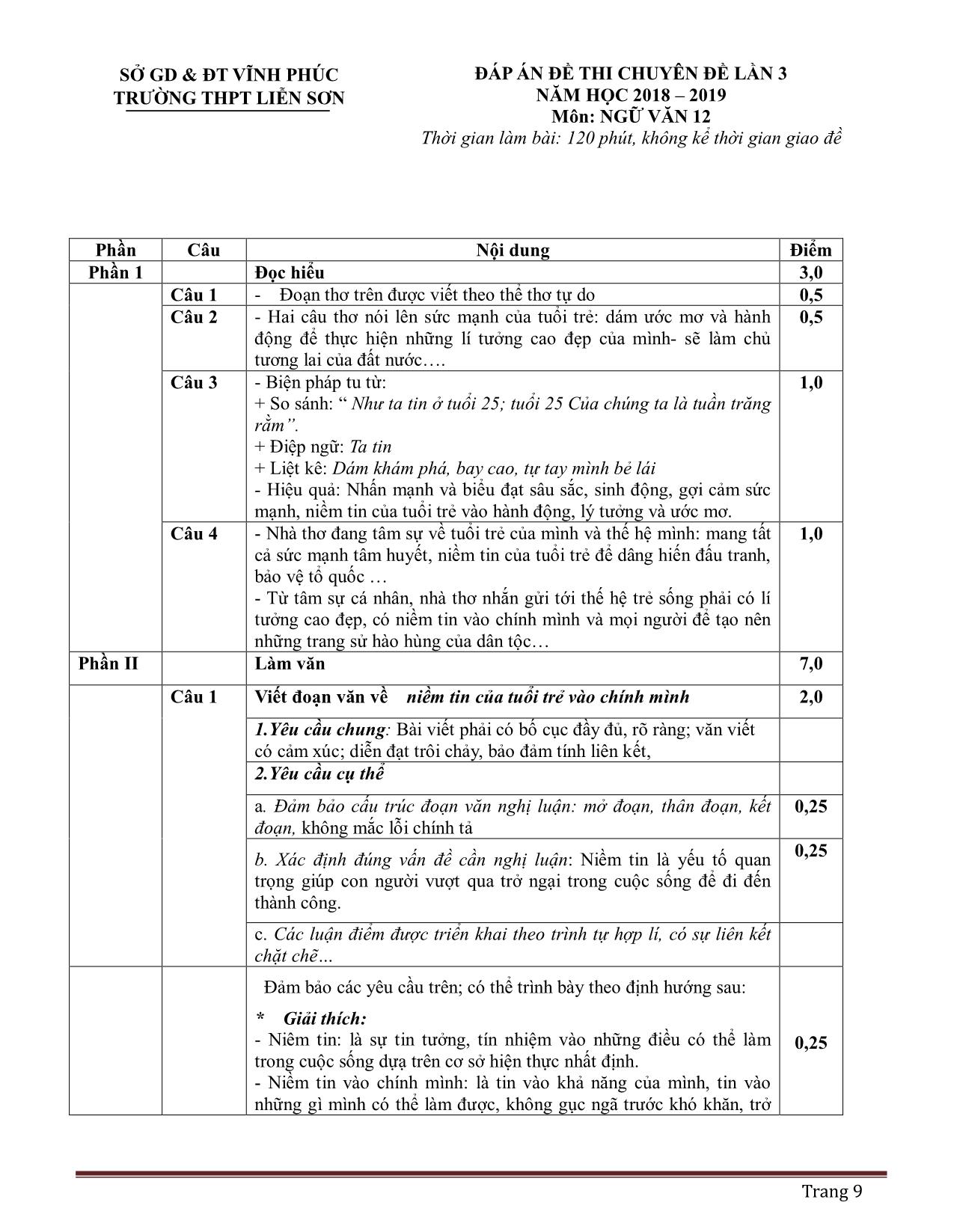 20 Đề thi thử THPT Quốc gia môn Ngữ văn - Năm học 2019-2020 (Có đáp án) trang 9