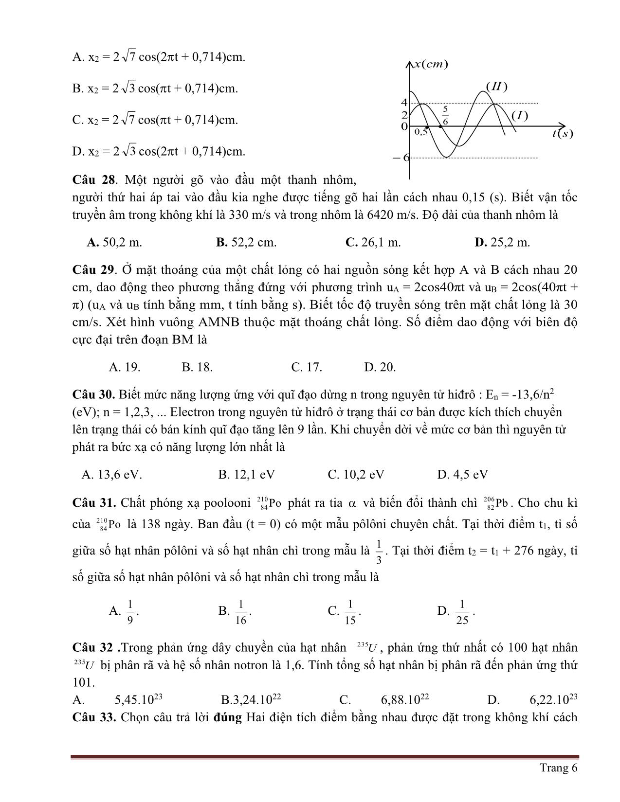 30 Đề thi thử THPT Quốc gia môn Vật lý trang 6