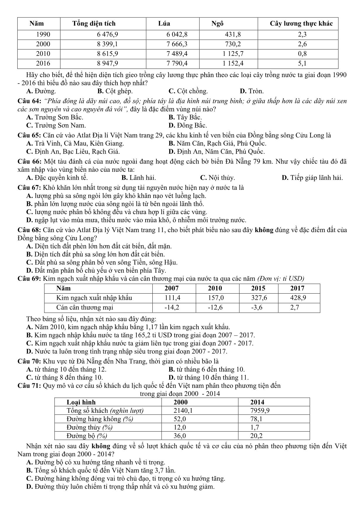 59 Đề thi thử THPT Quốc gia môn Địa lý - Năm học 2019-2020 trang 6