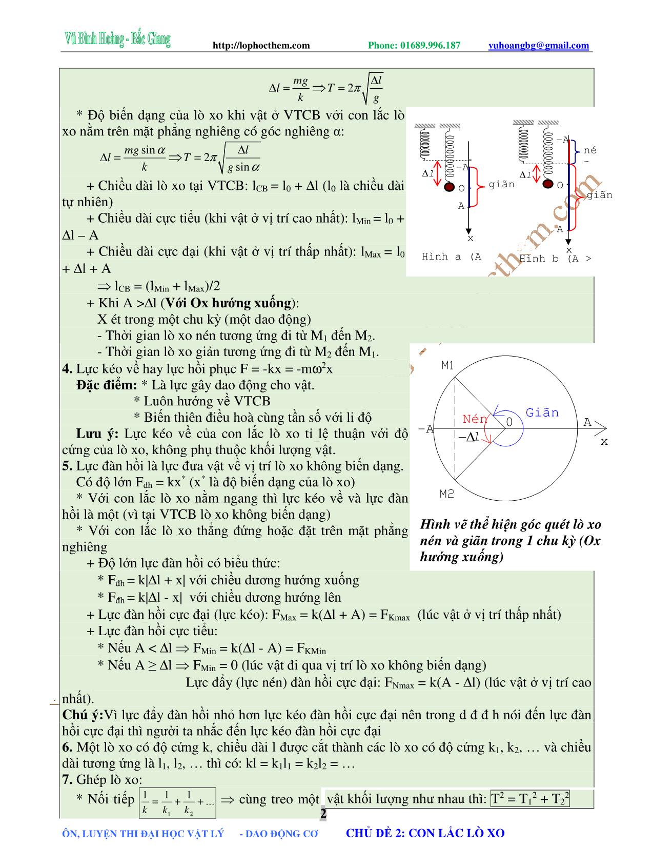 Chuyên đề Luyện thi Đại học môn Vật lý - Chủ đề 2: Con lắc lò xo - Vũ Đình Hoàng trang 2