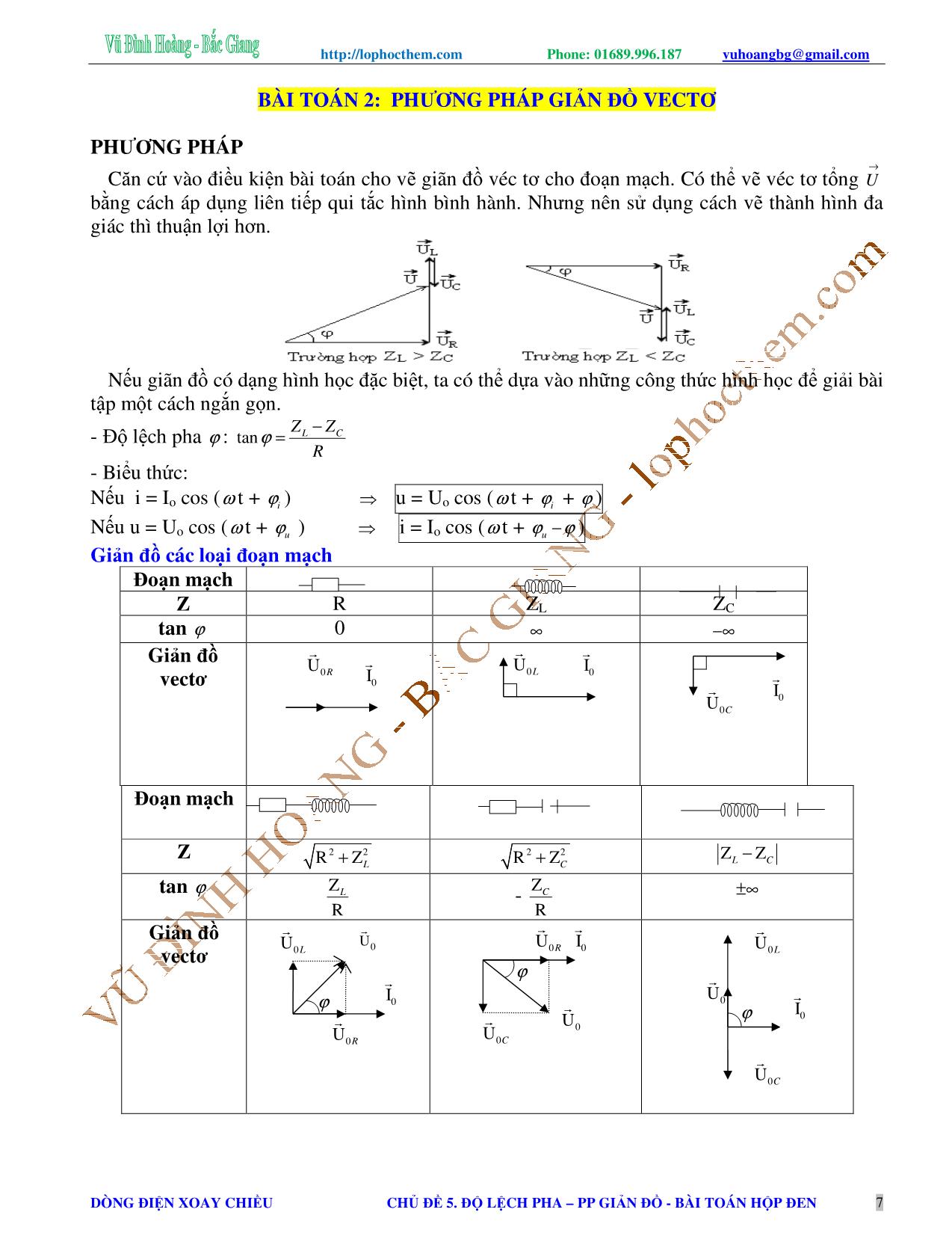 Chuyên đề Luyện thi Đại học môn Vật lý - Chủ đề 5: Độ lệch pha. Phương pháp giản đồ vectơ. Bài toán hộp đen - Vũ Đình Hoàng trang 7