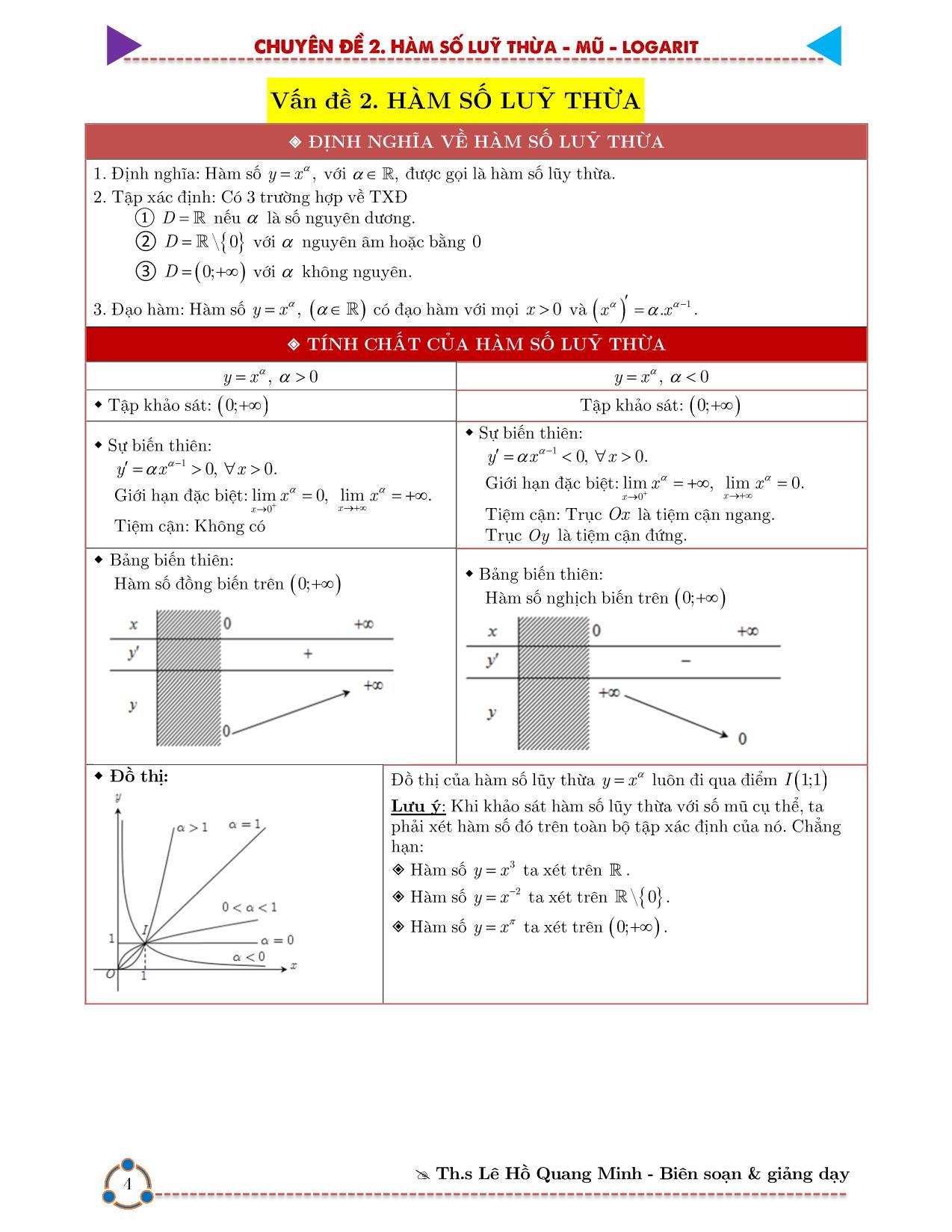 Chinh phục kỳ thi THPT Quốc gia môn Toán 2021 - Chuyên đề 2: Hàm số lũy thừa mũ và logarit trang 7
