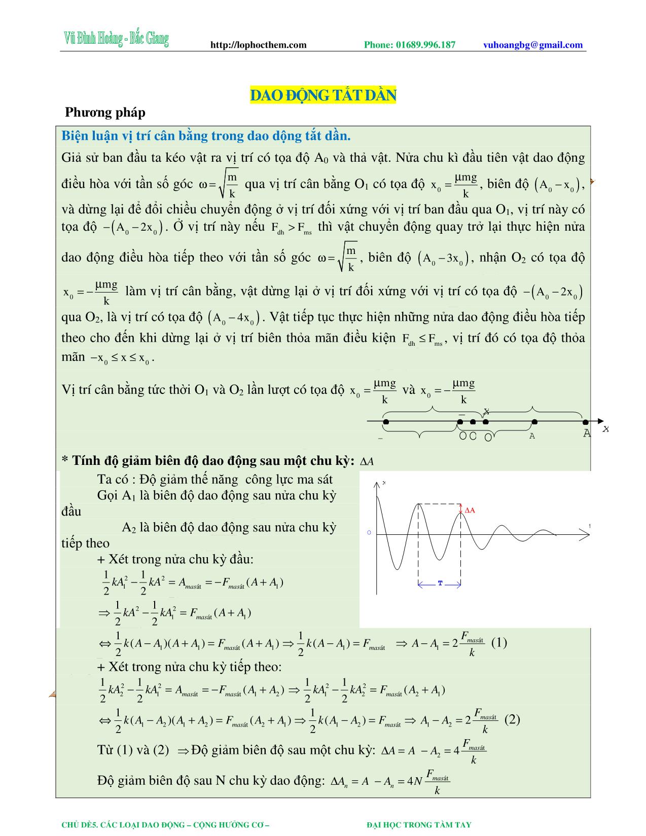 Tài liệu luyện thi THPT Quốc gia môn Vật lý - Chương 2, Chủ đề 5: Các loại dao động. Cộng hưởng cơ - Vũ Đình Hoàng trang 2