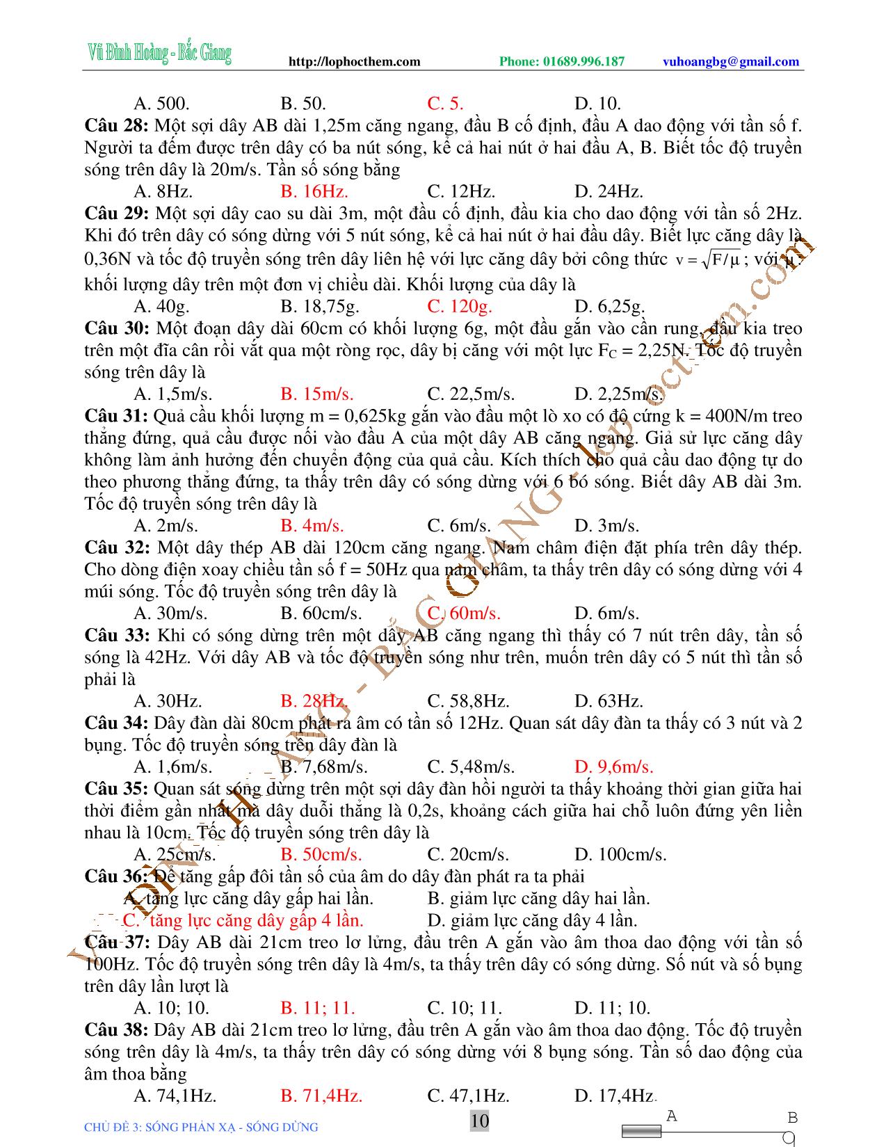 Tài liệu luyện thi THPT Quốc gia môn Vật lý - Chương 3, Chủ đề 3: Phản xạ sóng. Sóng dừng - Vũ Đình Hoàng trang 10