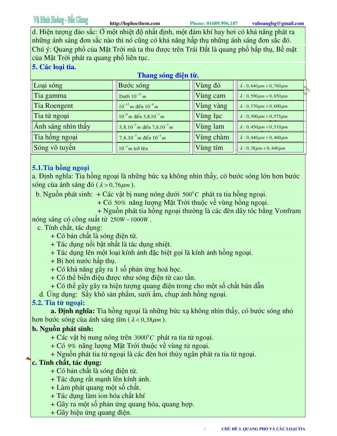 Tài liệu luyện thi THPT Quốc gia môn Vật lý - Chương 6, Chủ đề 3: Quang phổ và các loại tia - Vũ Đình Hoàng trang 2